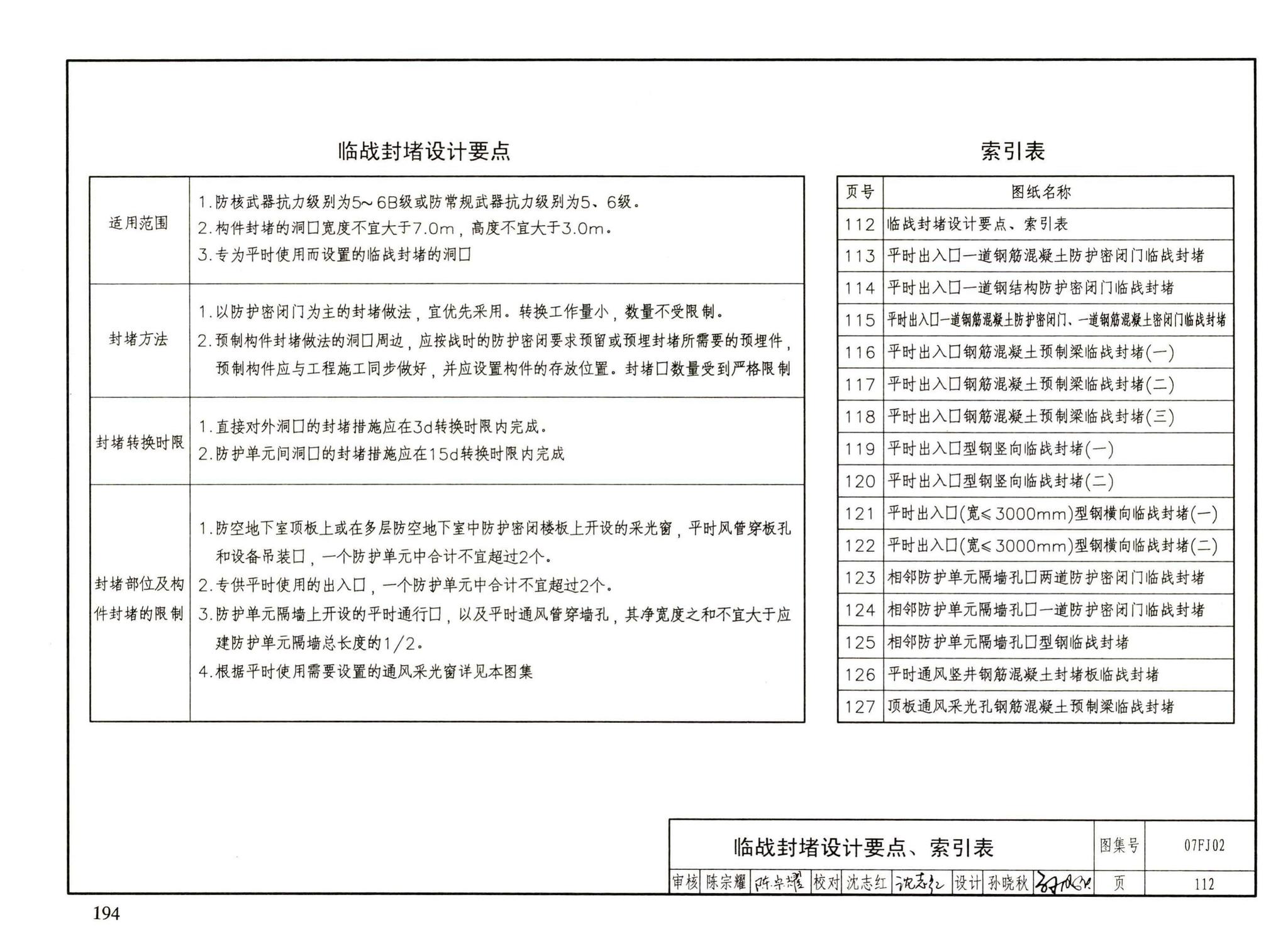 FJ01～03（2007年合订本）--防空地下室建筑设计（2007年合订本）