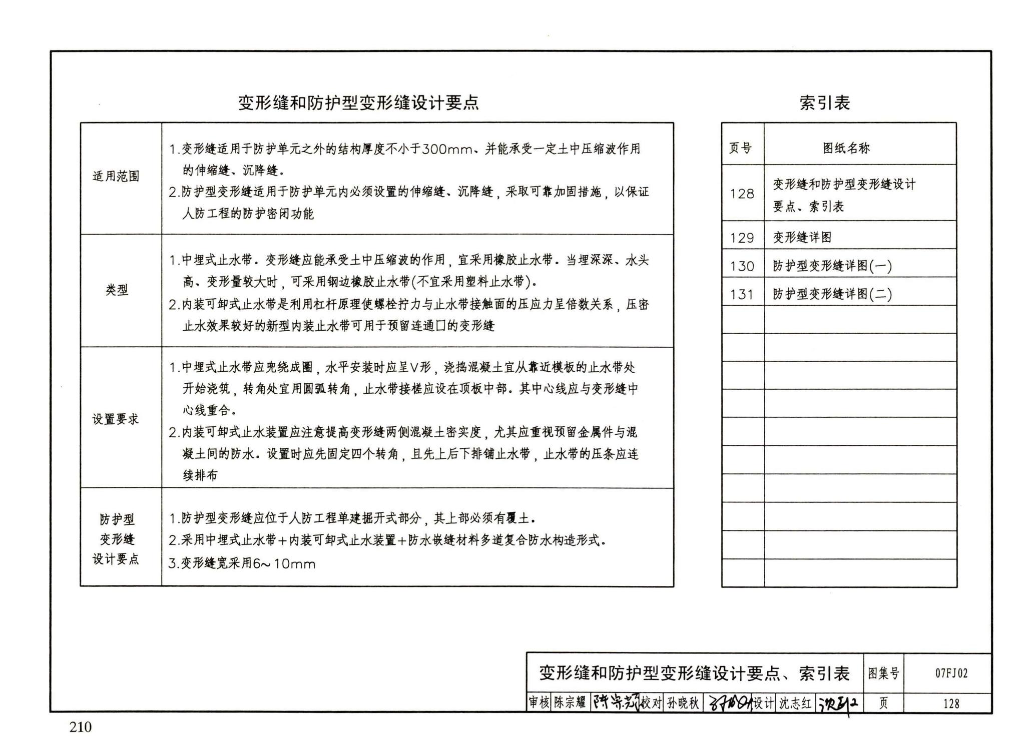 FJ01～03（2007年合订本）--防空地下室建筑设计（2007年合订本）