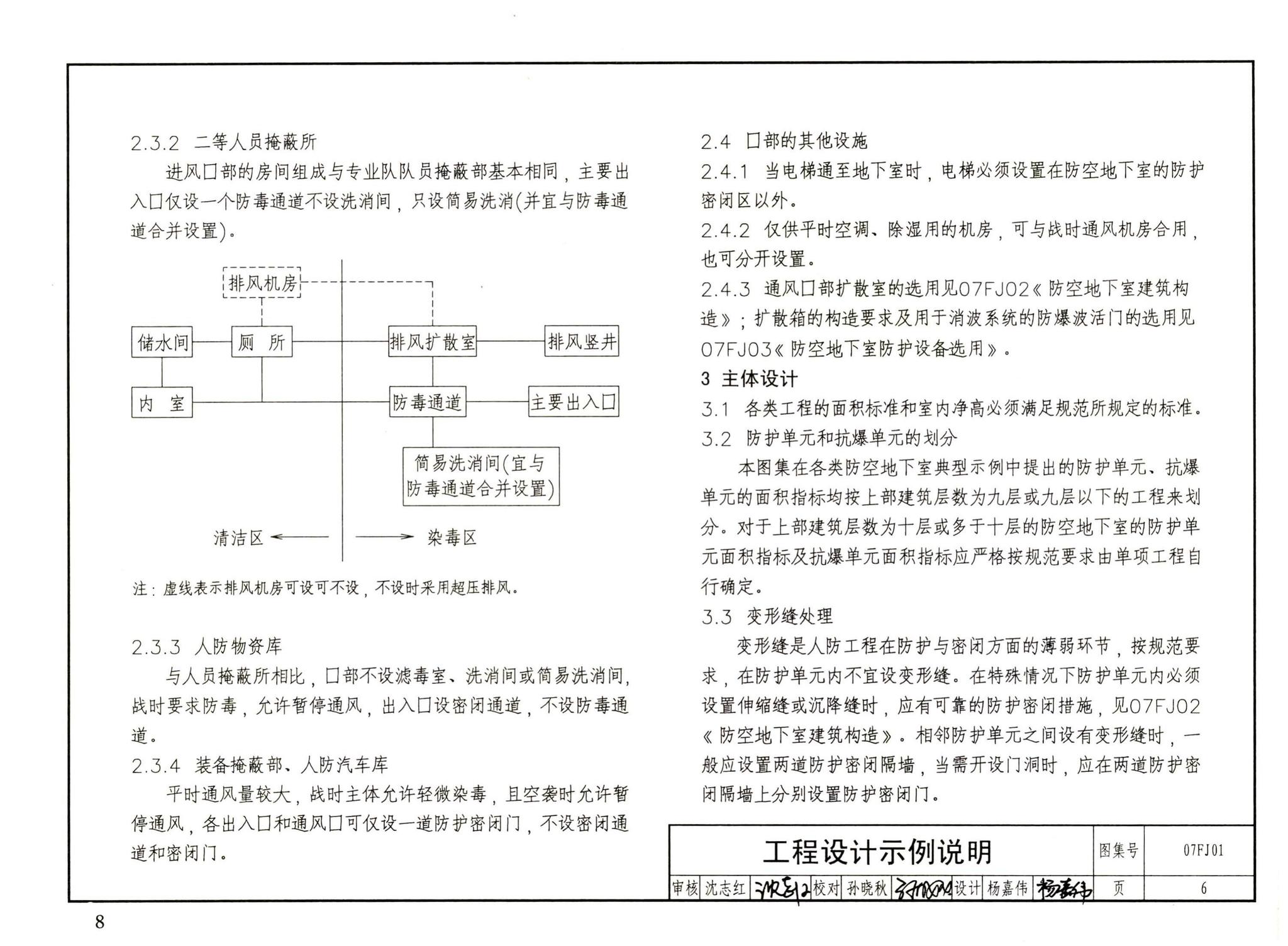 FJ01～03（2007年合订本）--防空地下室建筑设计（2007年合订本）