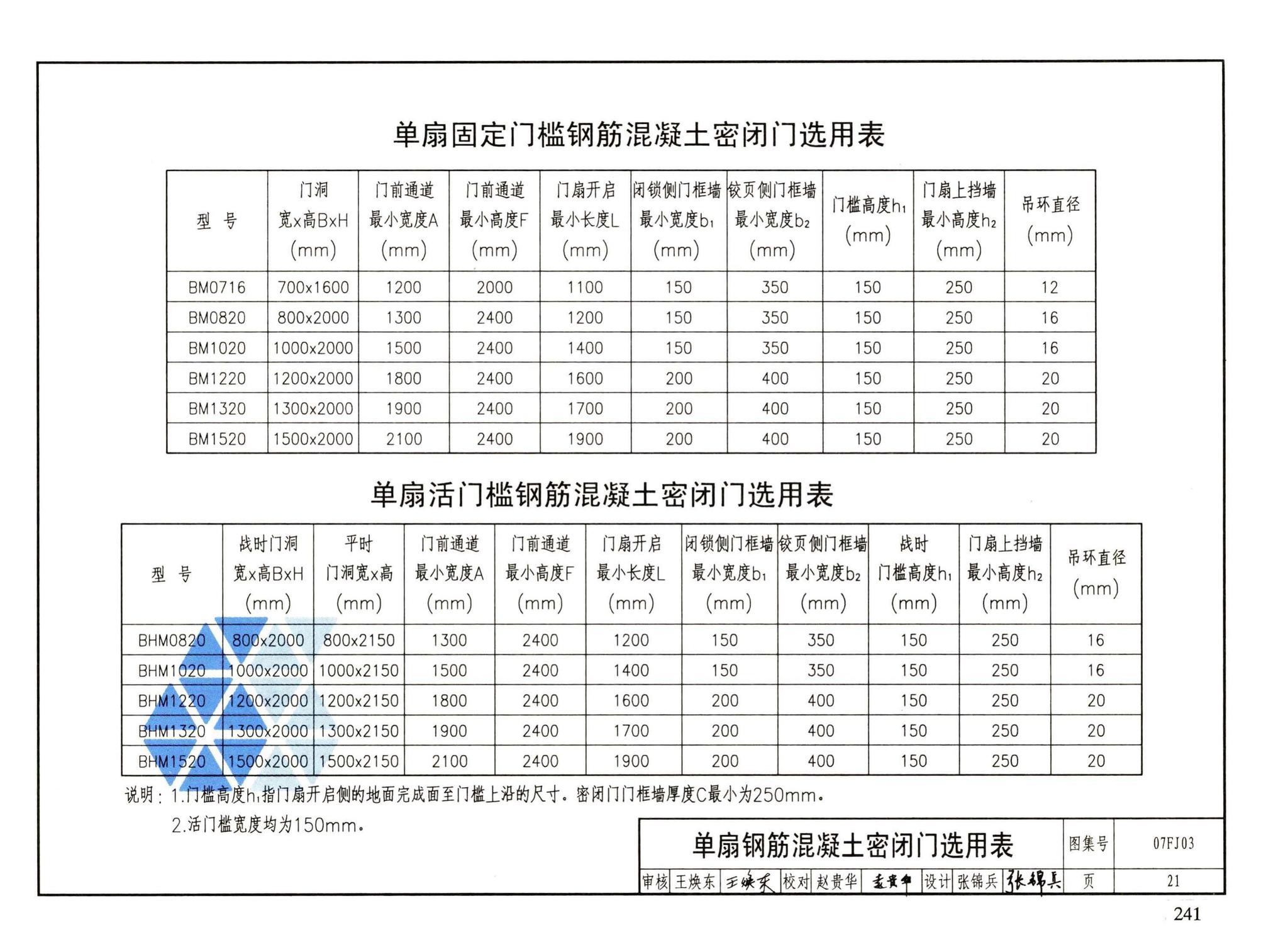 FJ01～03（2007年合订本）--防空地下室建筑设计（2007年合订本）