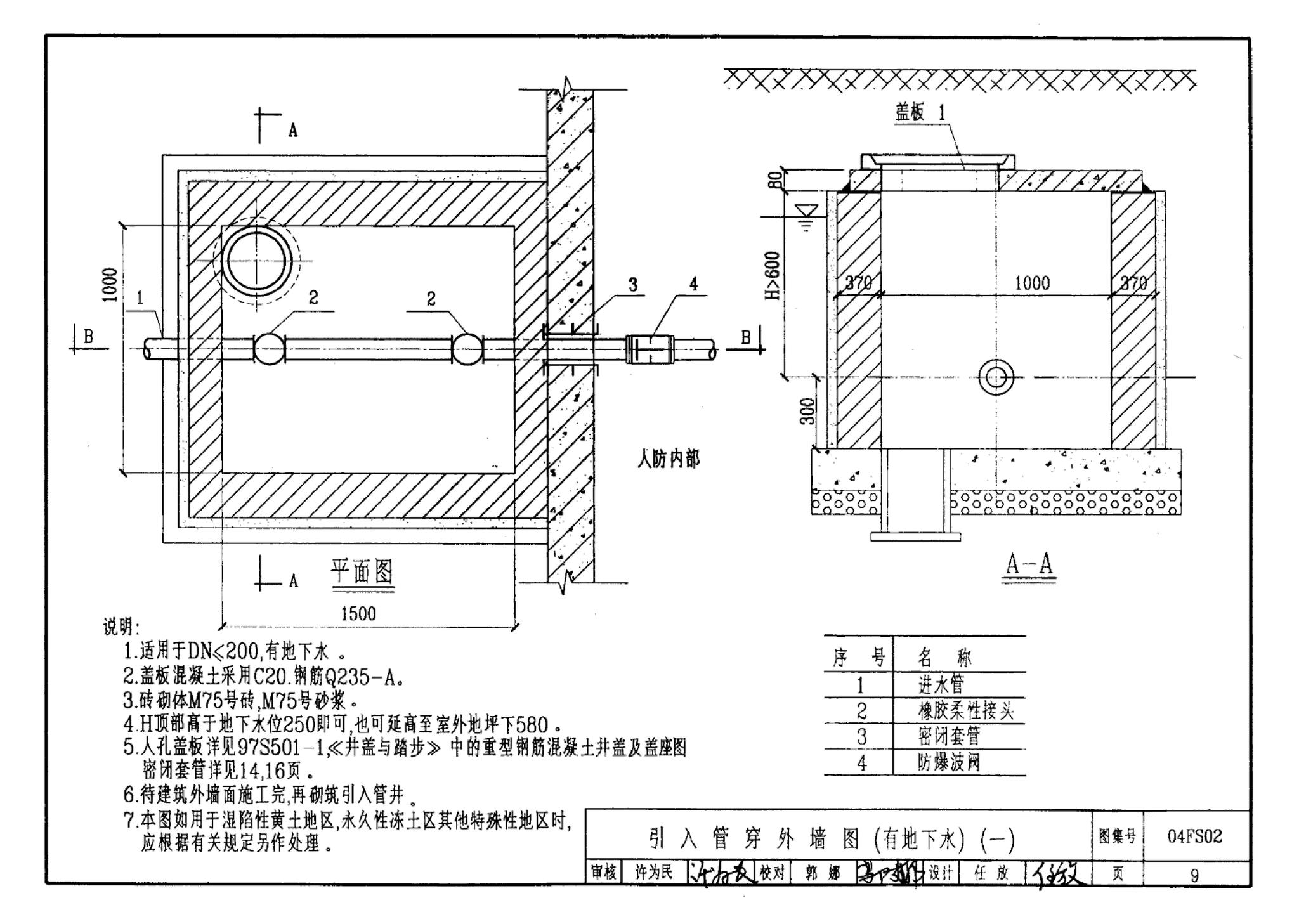 FS01～02(2004年合订本)--防空地下室给排水设计(2004年合订本)