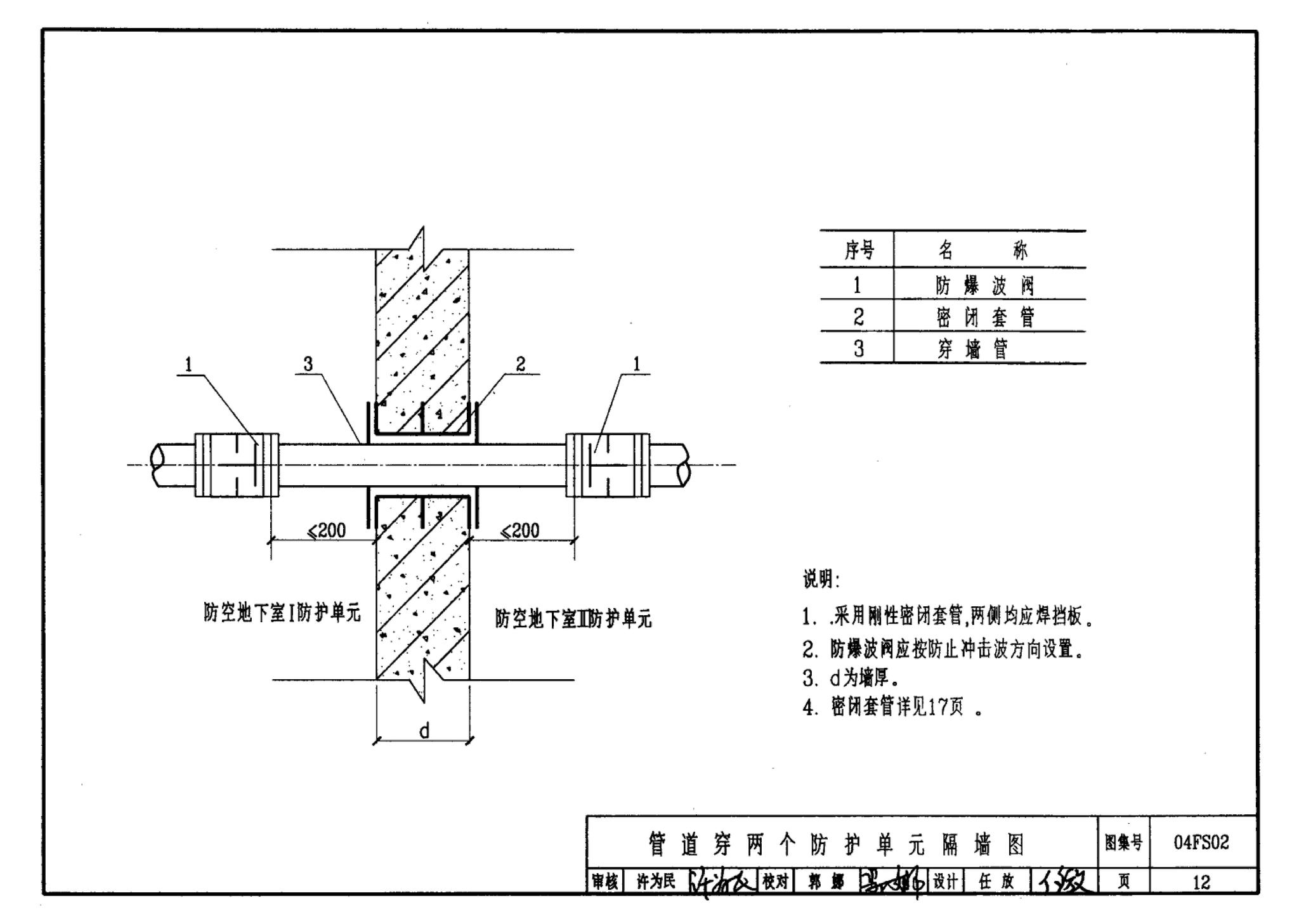 FS01～02(2004年合订本)--防空地下室给排水设计(2004年合订本)