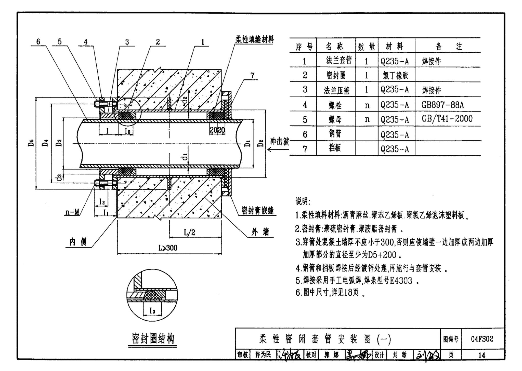 FS01～02(2004年合订本)--防空地下室给排水设计(2004年合订本)