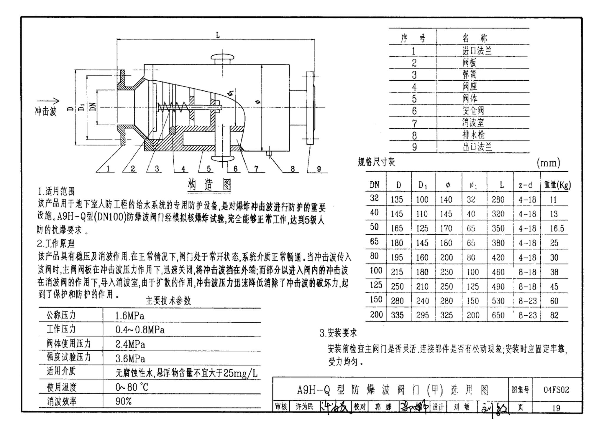 FS01～02(2004年合订本)--防空地下室给排水设计(2004年合订本)