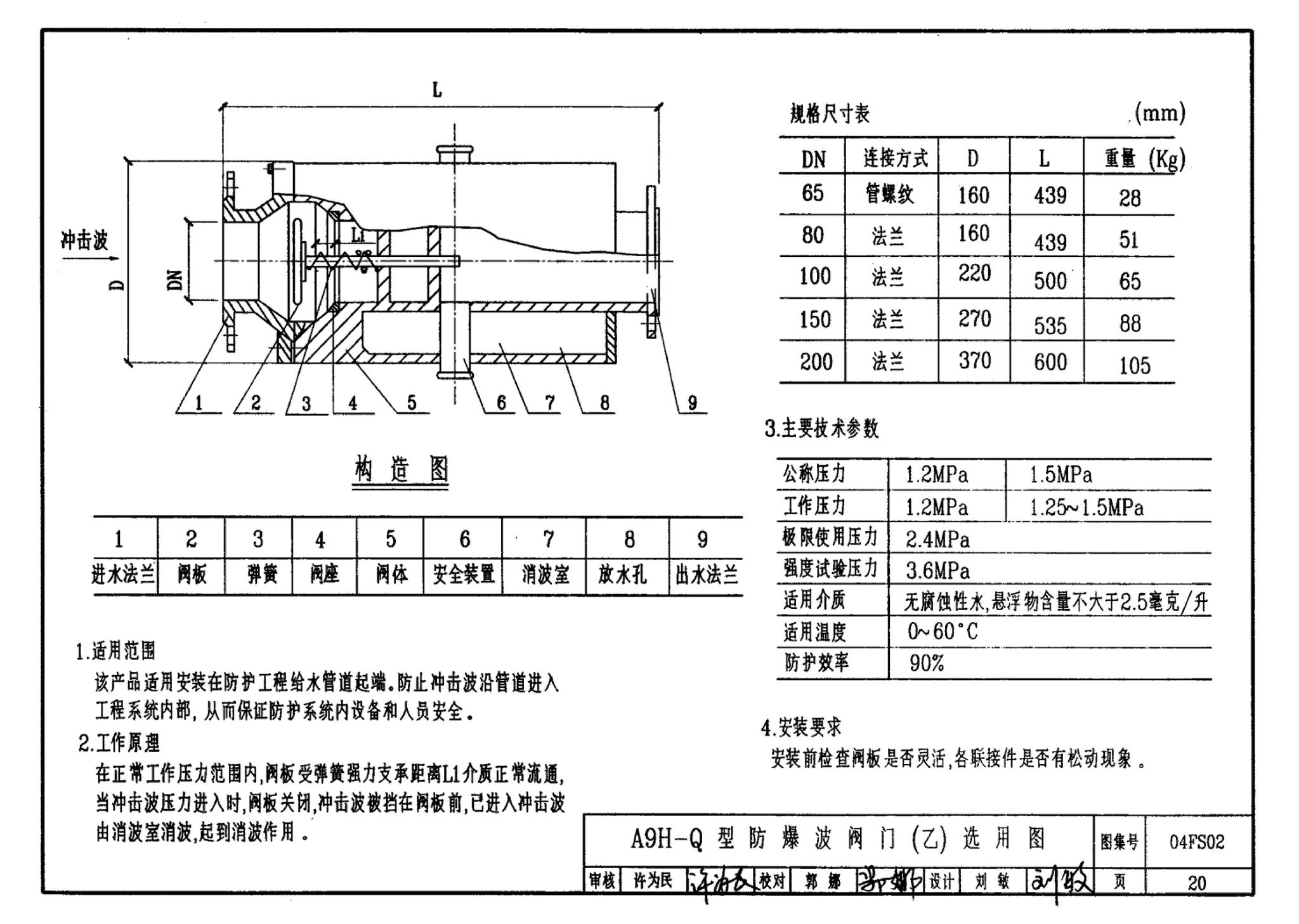 FS01～02(2004年合订本)--防空地下室给排水设计(2004年合订本)