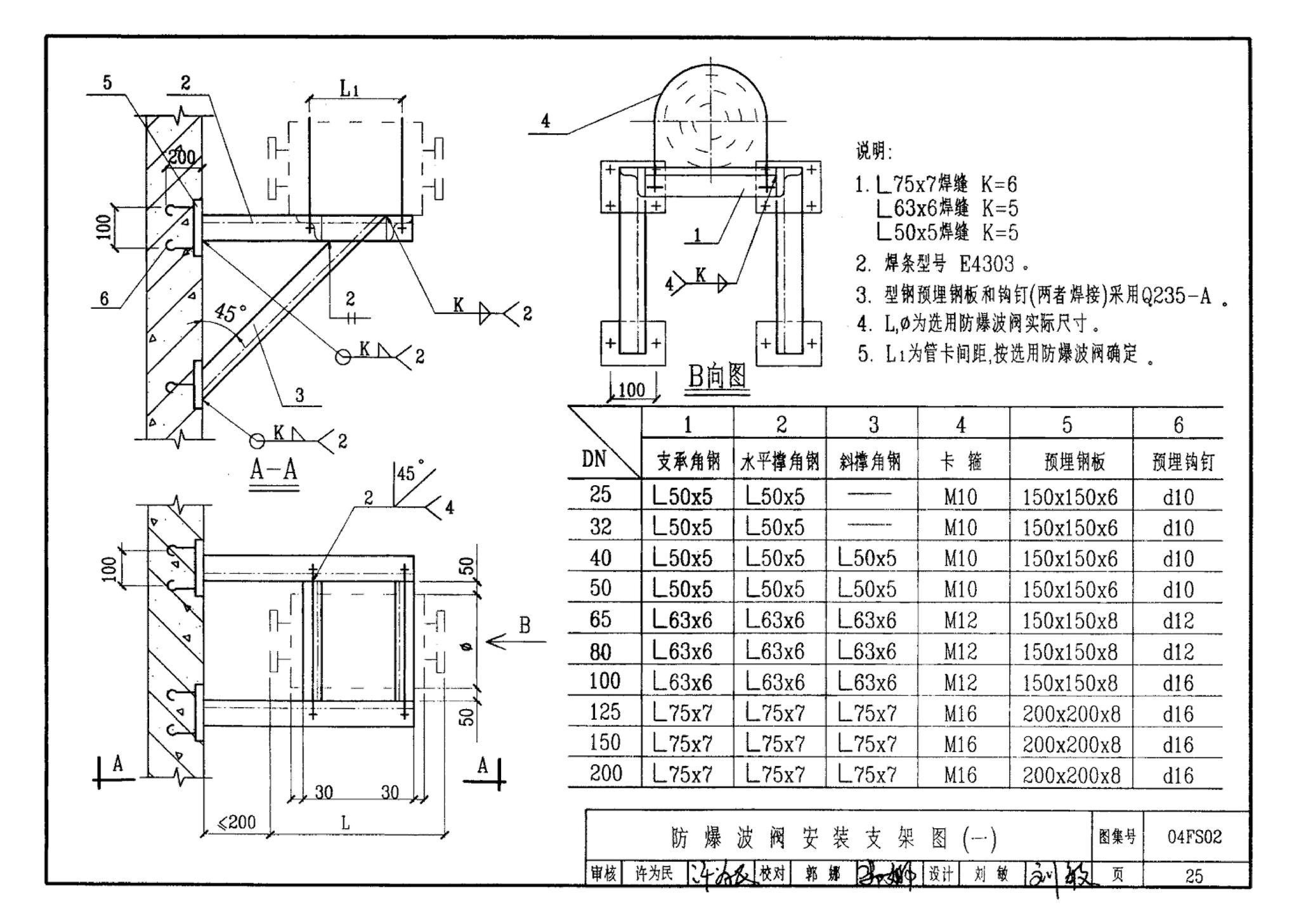 FS01～02(2004年合订本)--防空地下室给排水设计(2004年合订本)