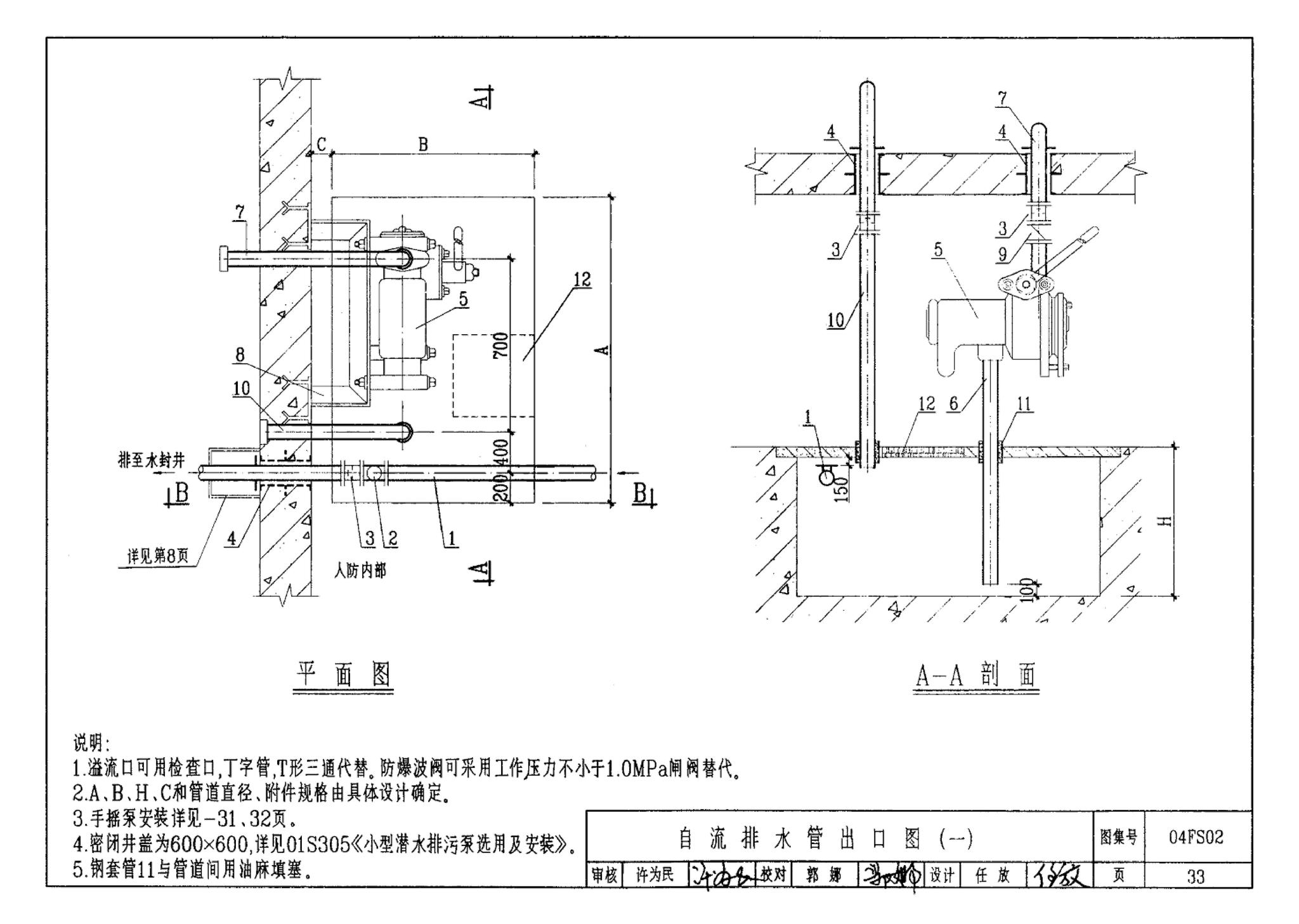 FS01～02(2004年合订本)--防空地下室给排水设计(2004年合订本)