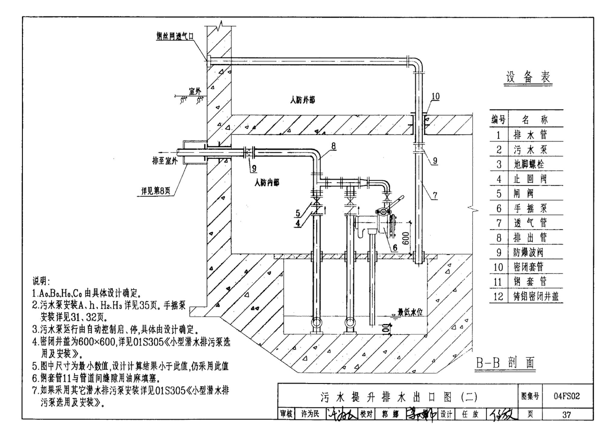 FS01～02(2004年合订本)--防空地下室给排水设计(2004年合订本)