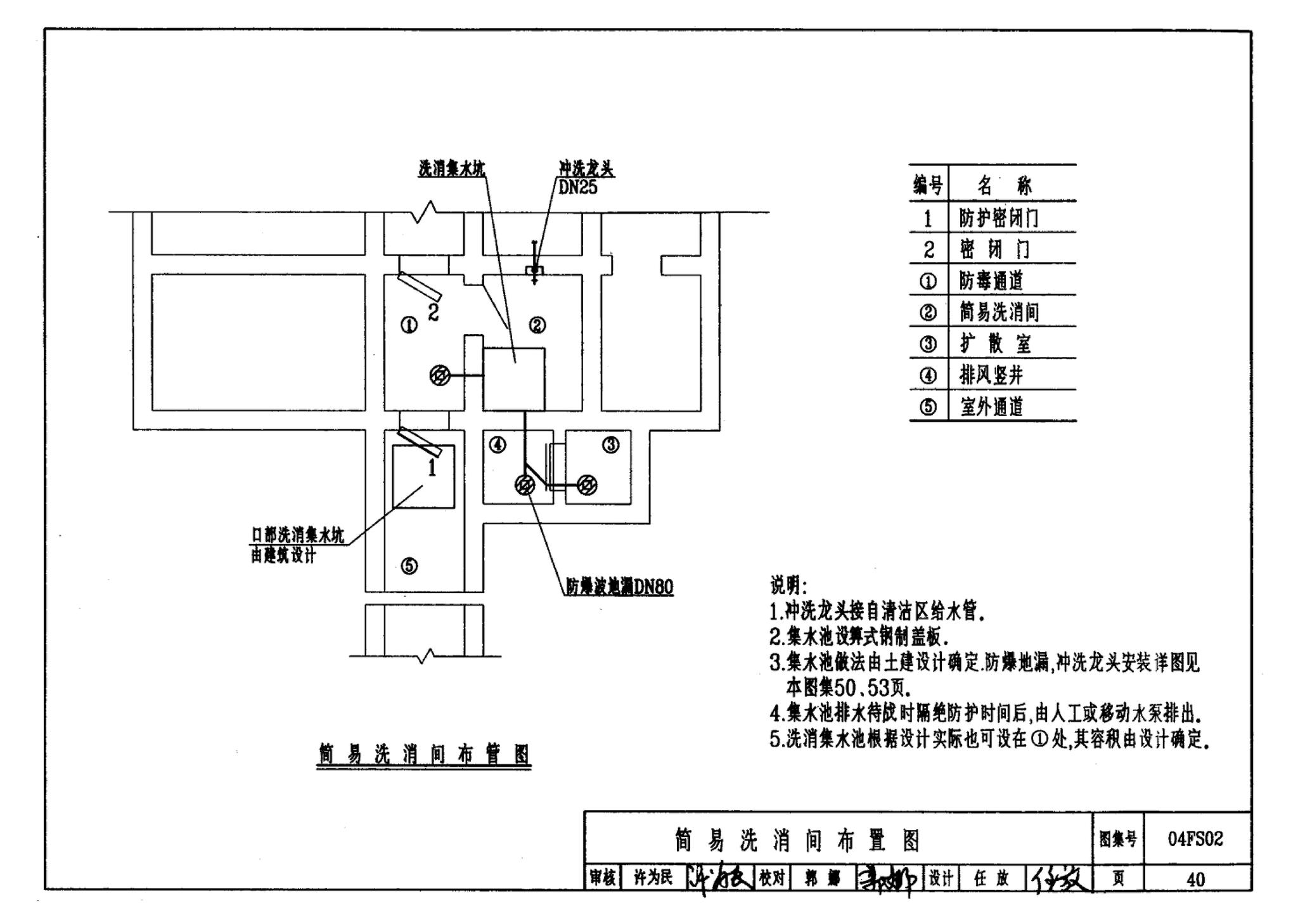 FS01～02(2004年合订本)--防空地下室给排水设计(2004年合订本)