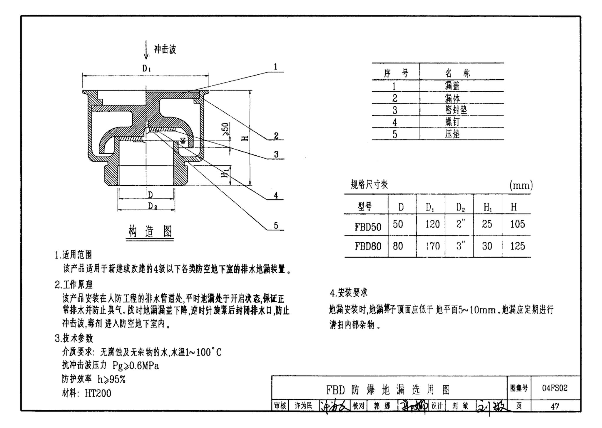 FS01～02(2004年合订本)--防空地下室给排水设计(2004年合订本)