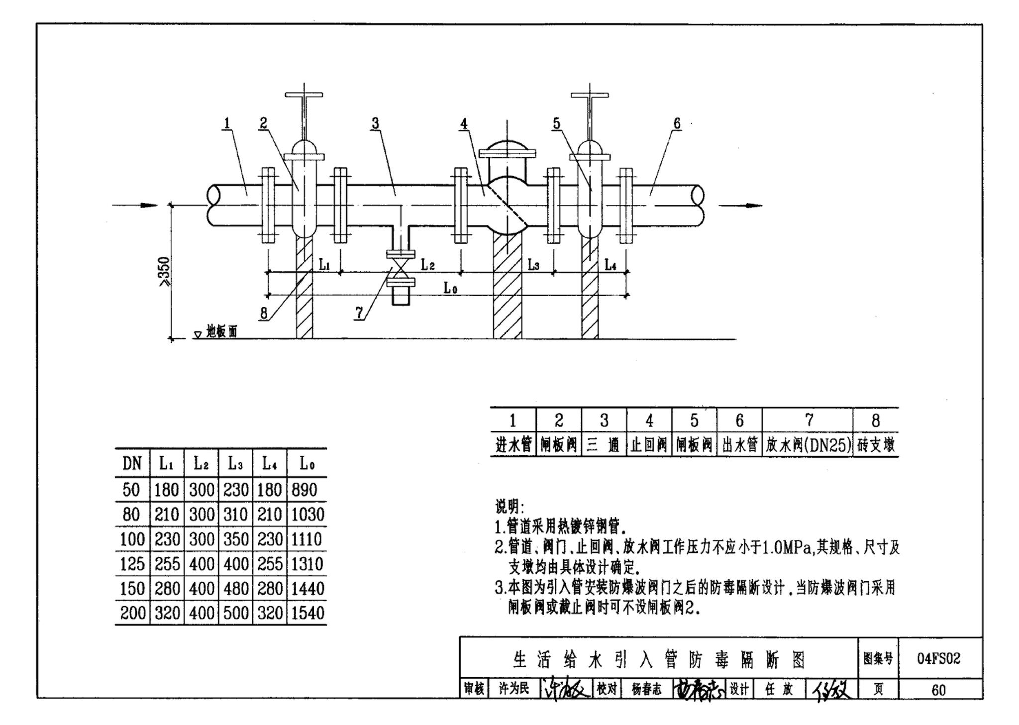 FS01～02(2004年合订本)--防空地下室给排水设计(2004年合订本)