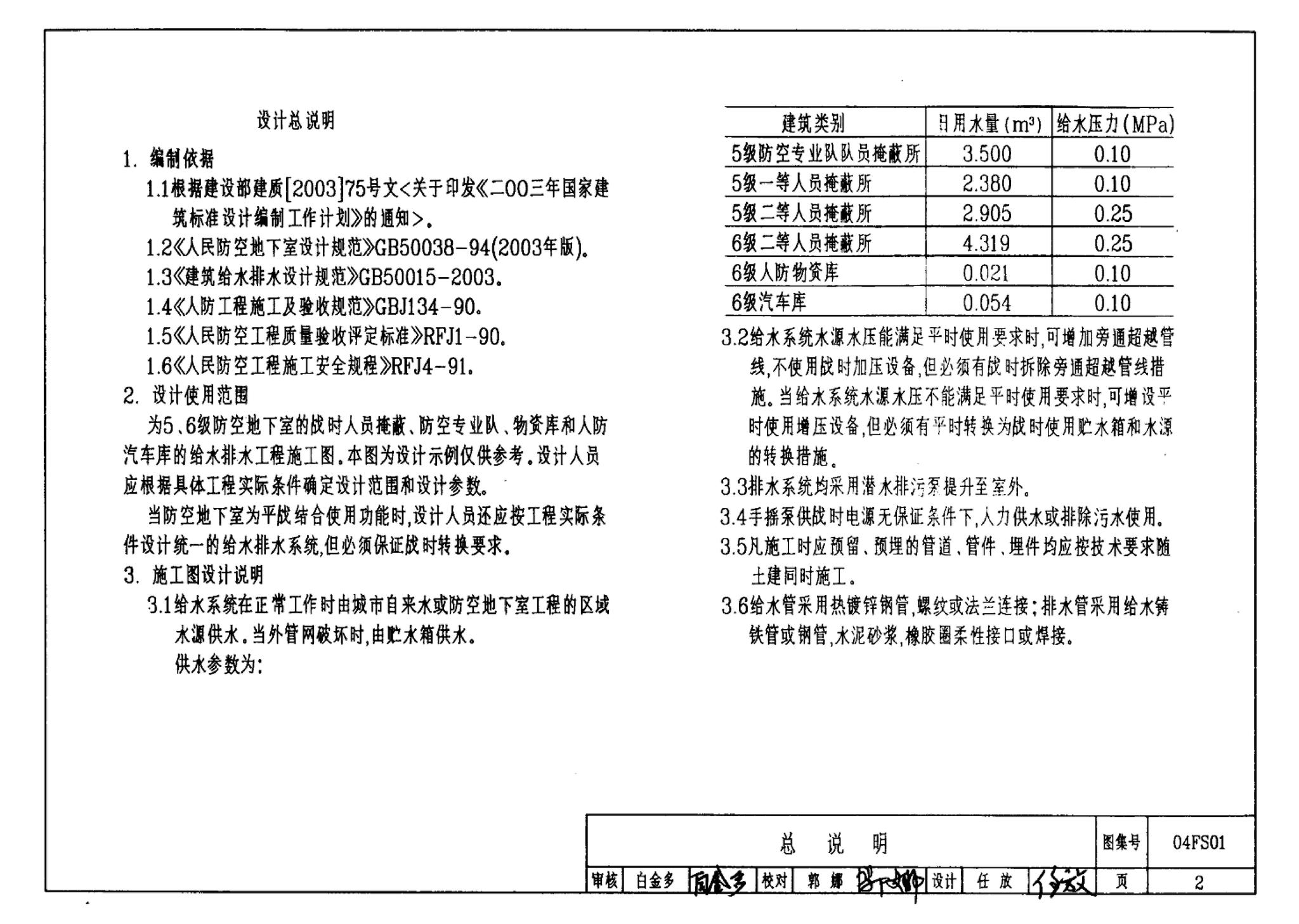 FS01～02(2004年合订本)--防空地下室给排水设计(2004年合订本)