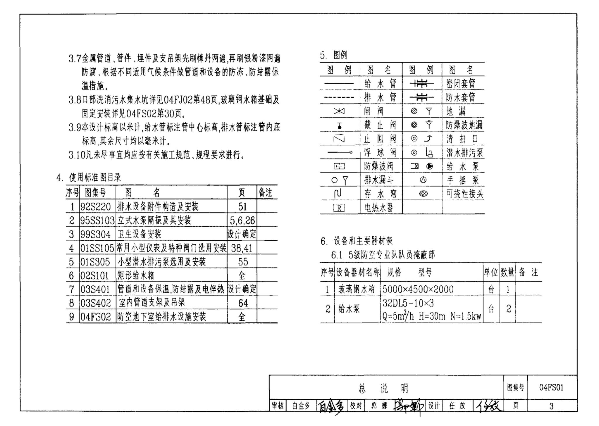 FS01～02(2004年合订本)--防空地下室给排水设计(2004年合订本)