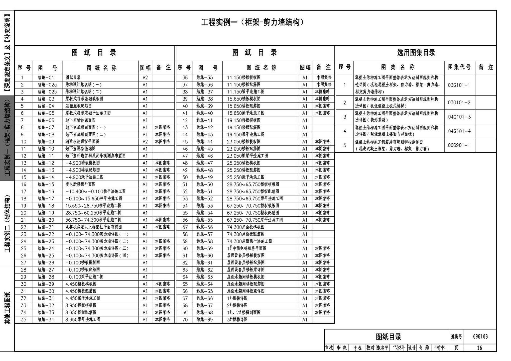 G103～104--民用建筑工程结构设计深度图样（2009年合订本）