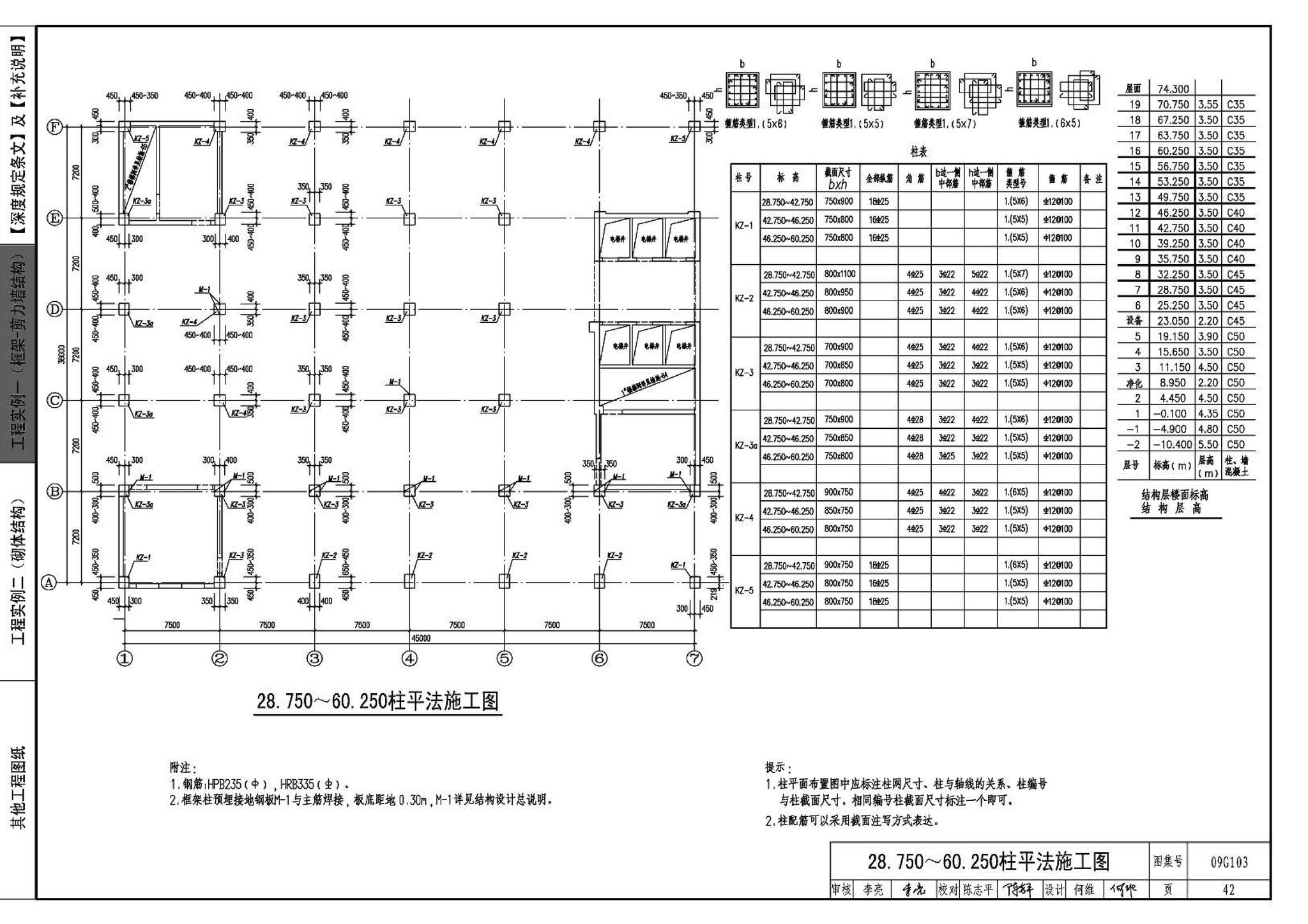 G103～104--民用建筑工程结构设计深度图样（2009年合订本）