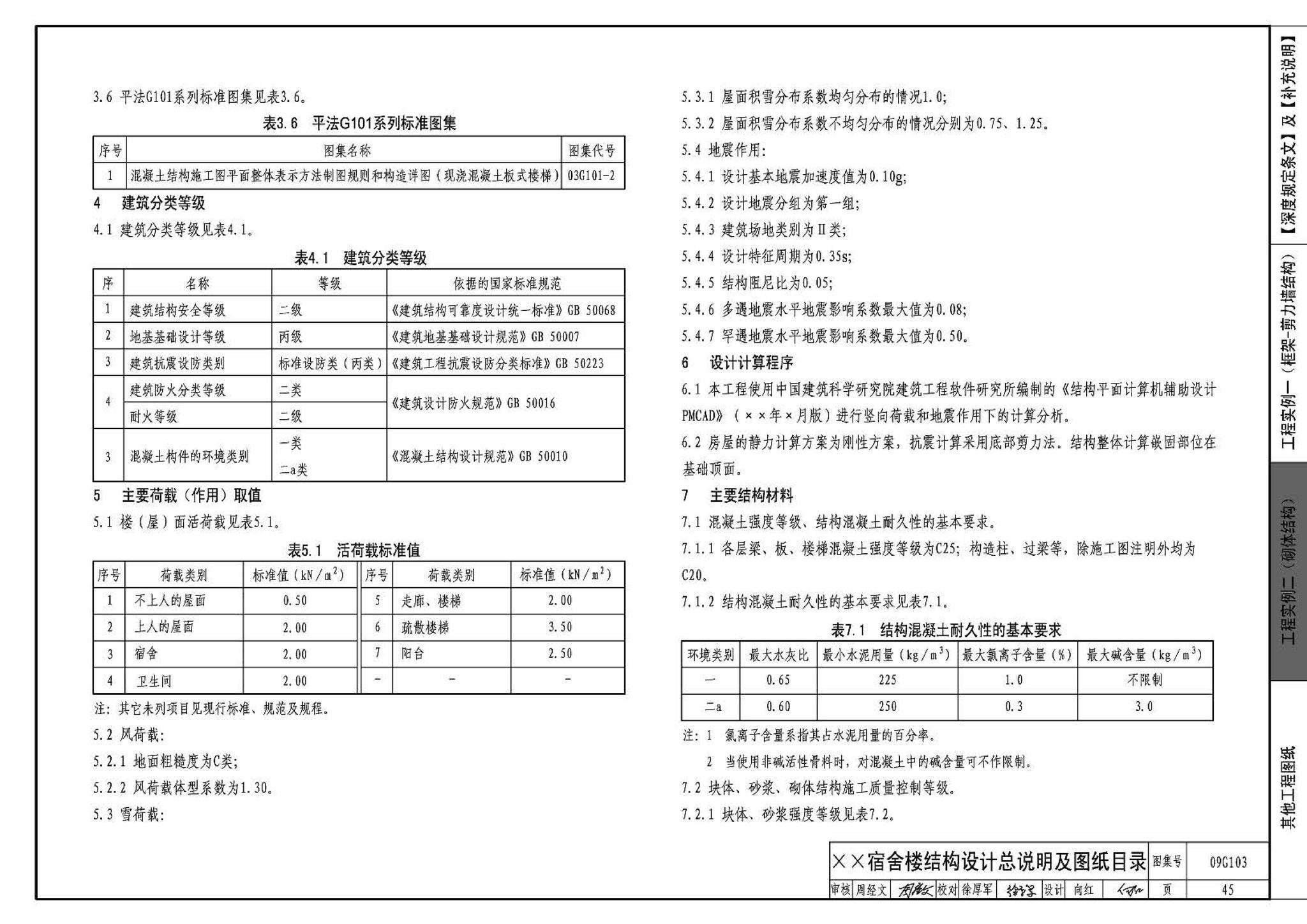 G103～104--民用建筑工程结构设计深度图样（2009年合订本）