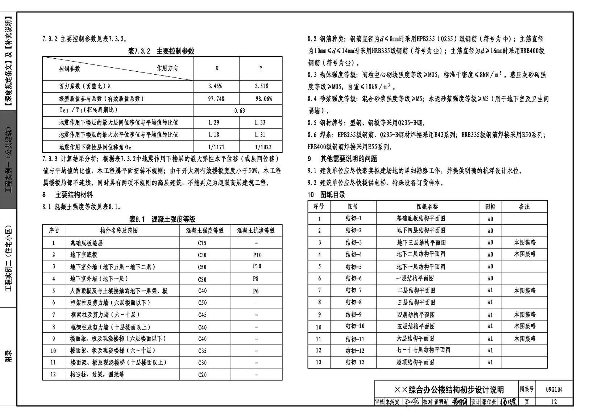 G103～104--民用建筑工程结构设计深度图样（2009年合订本）