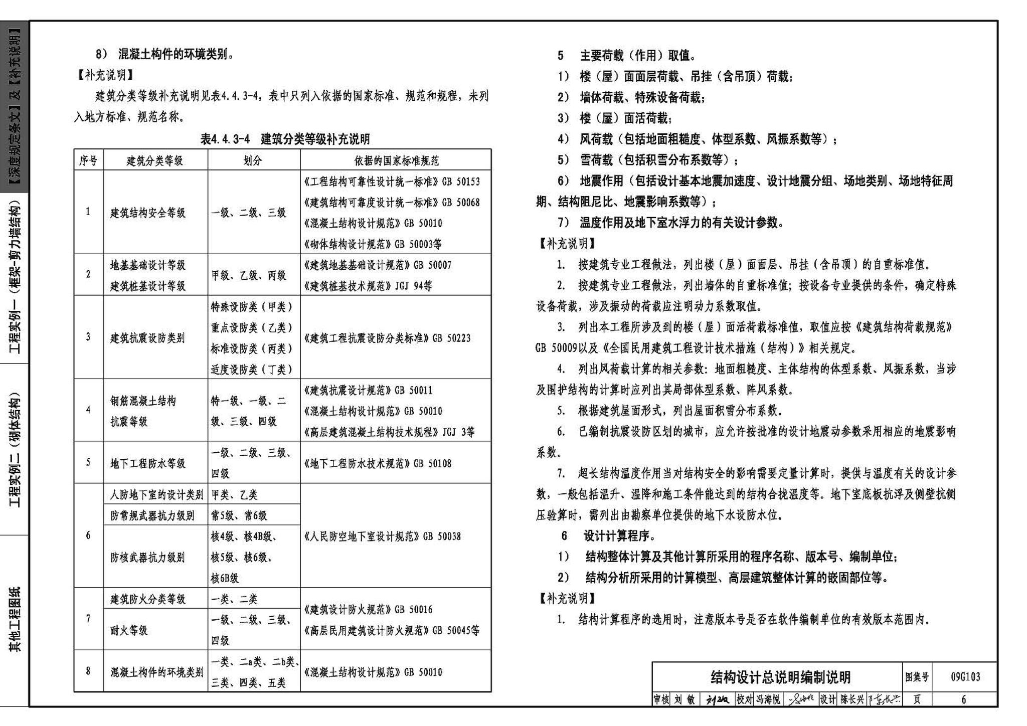 G103～104--民用建筑工程结构设计深度图样（2009年合订本）