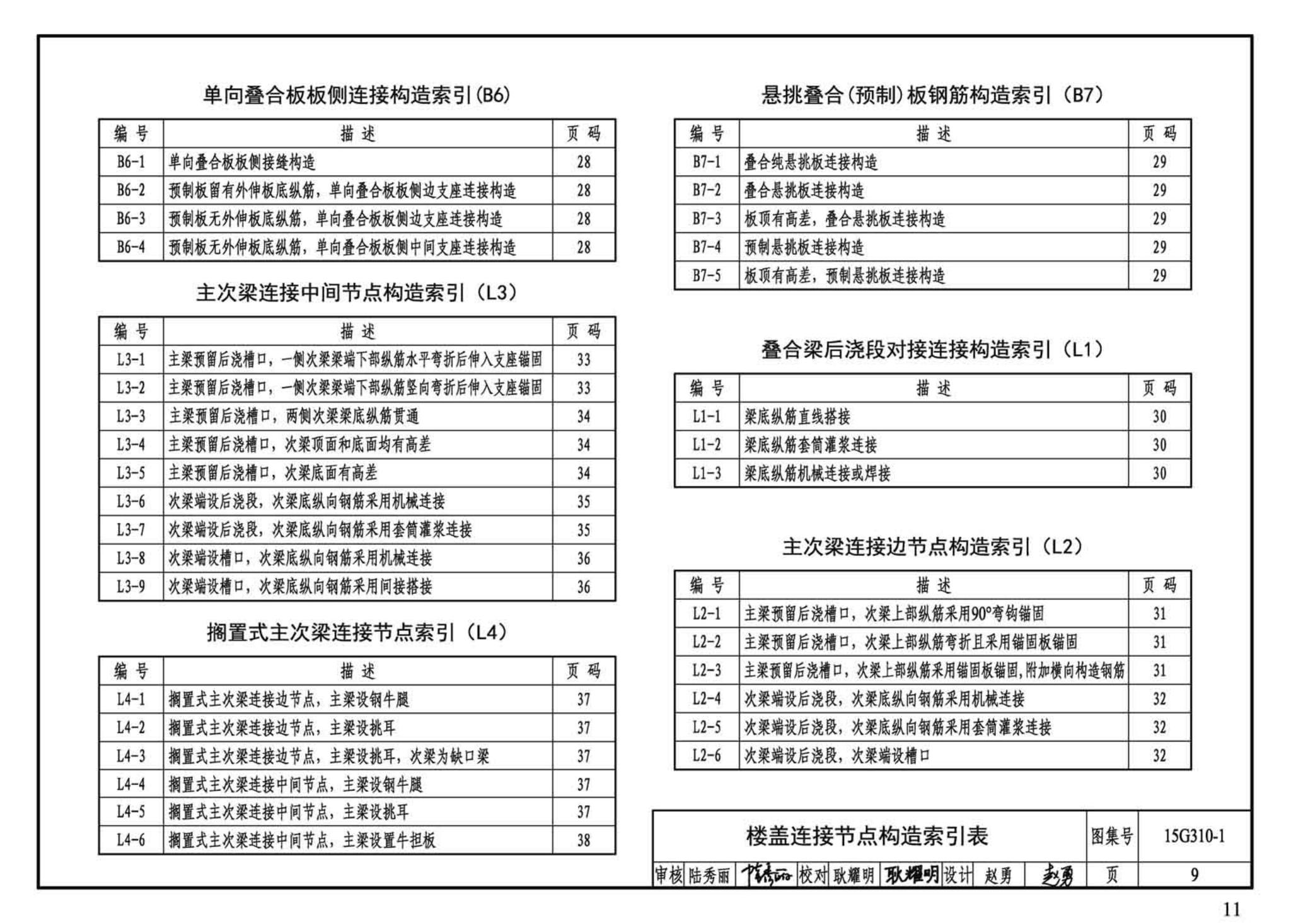 G310-1~2--装配式混凝土结构连接节点构造（2015年合订本）