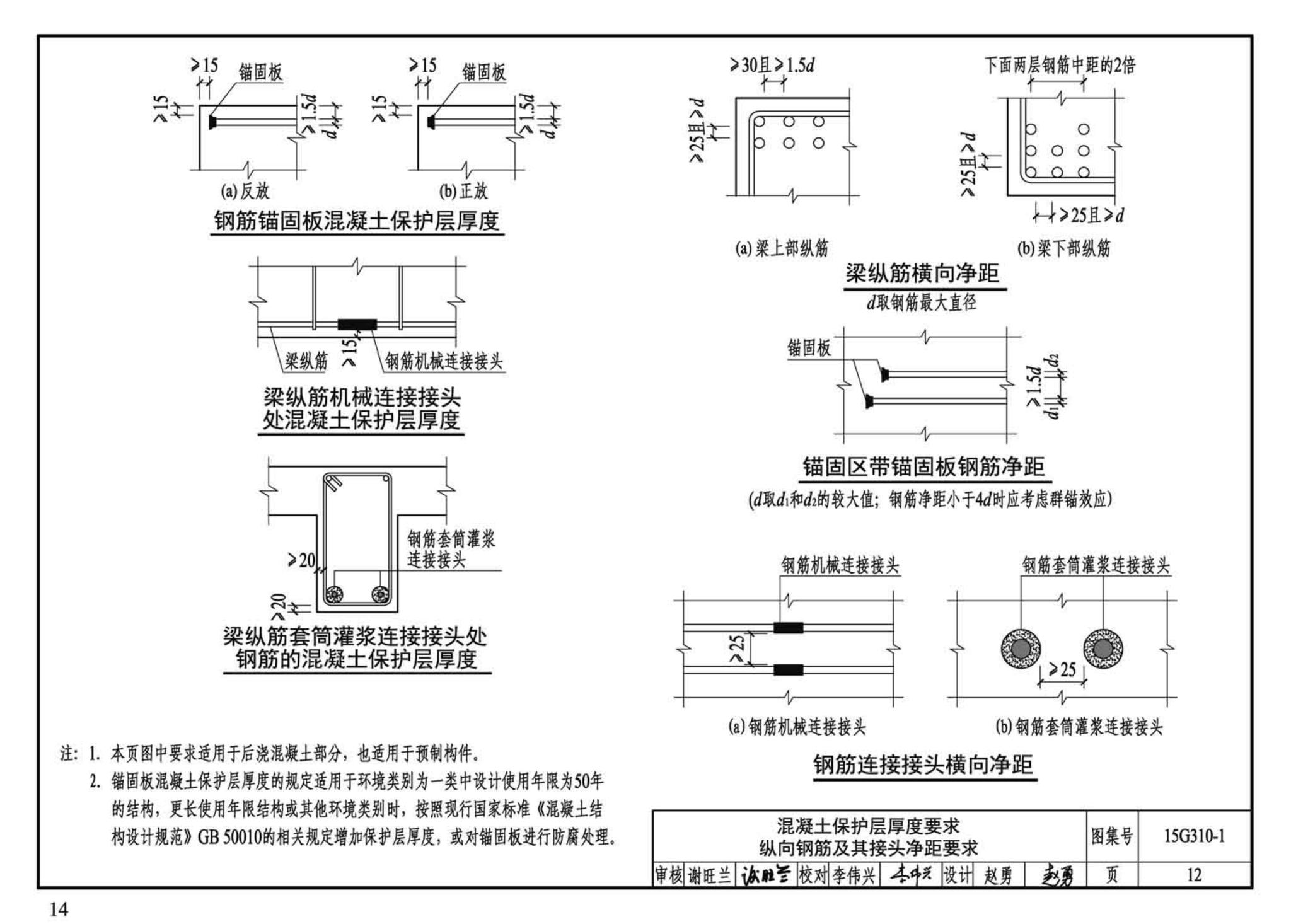 G310-1~2--装配式混凝土结构连接节点构造（2015年合订本）