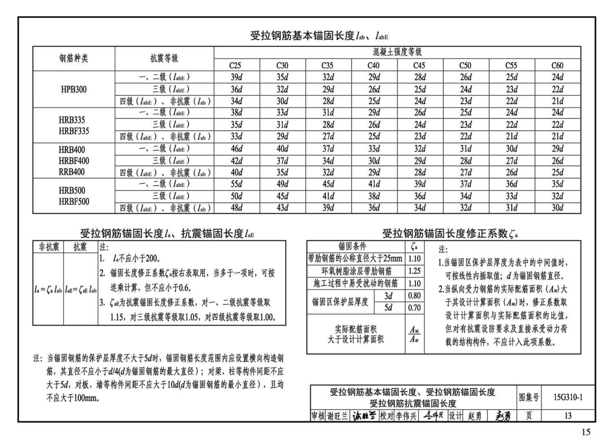 G310-1~2--装配式混凝土结构连接节点构造（2015年合订本）