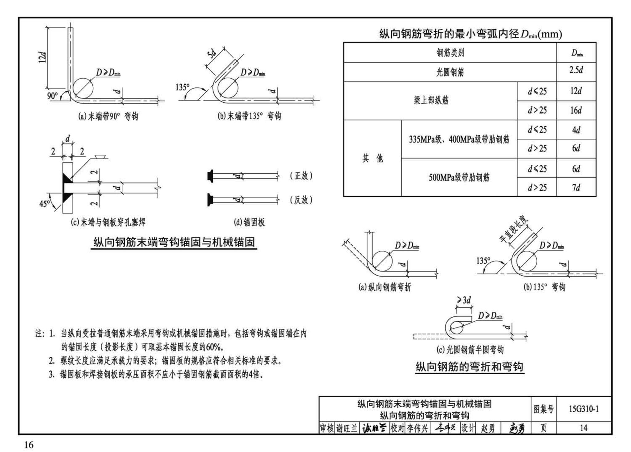 G310-1~2--装配式混凝土结构连接节点构造（2015年合订本）