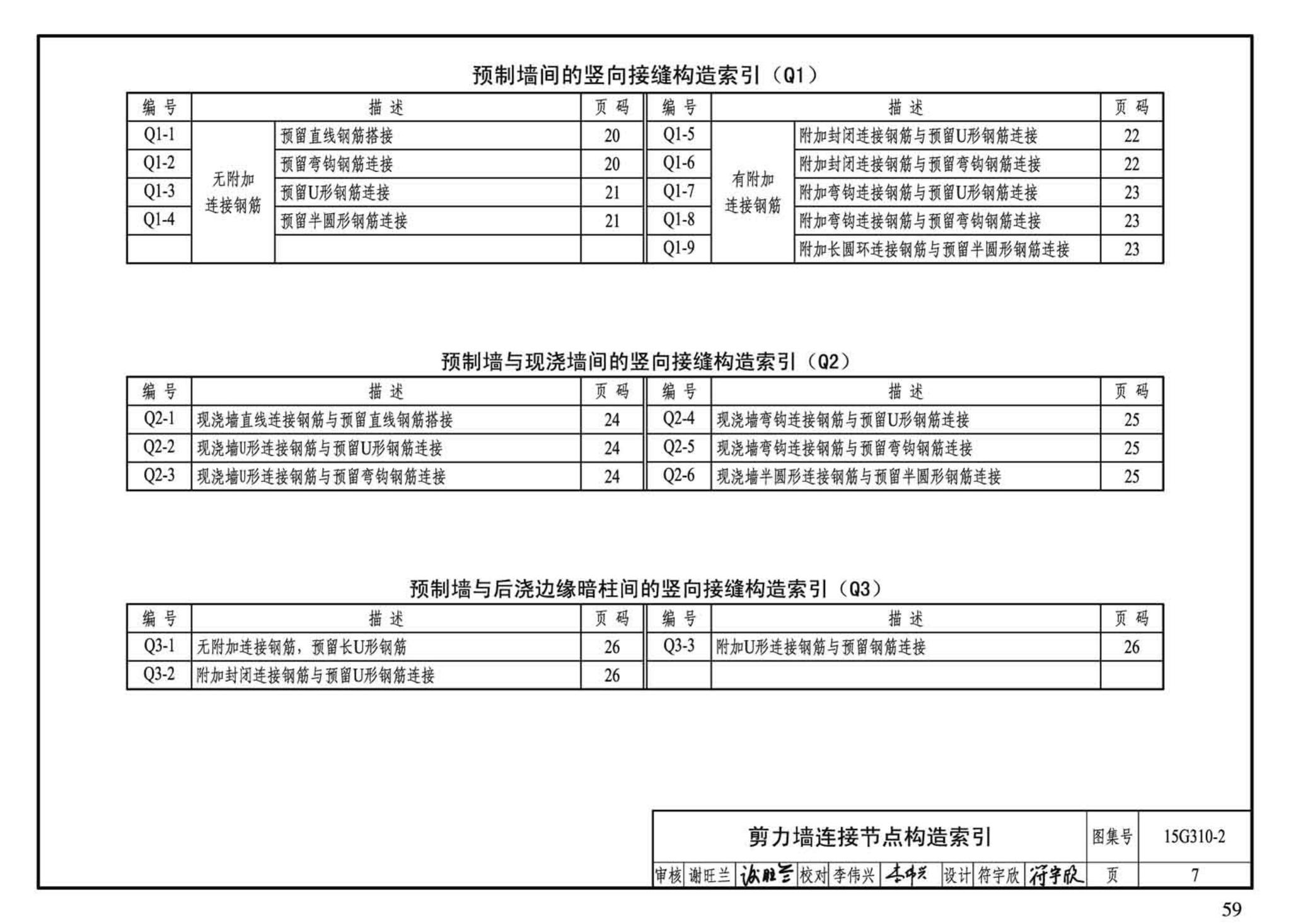 G310-1~2--装配式混凝土结构连接节点构造（2015年合订本）