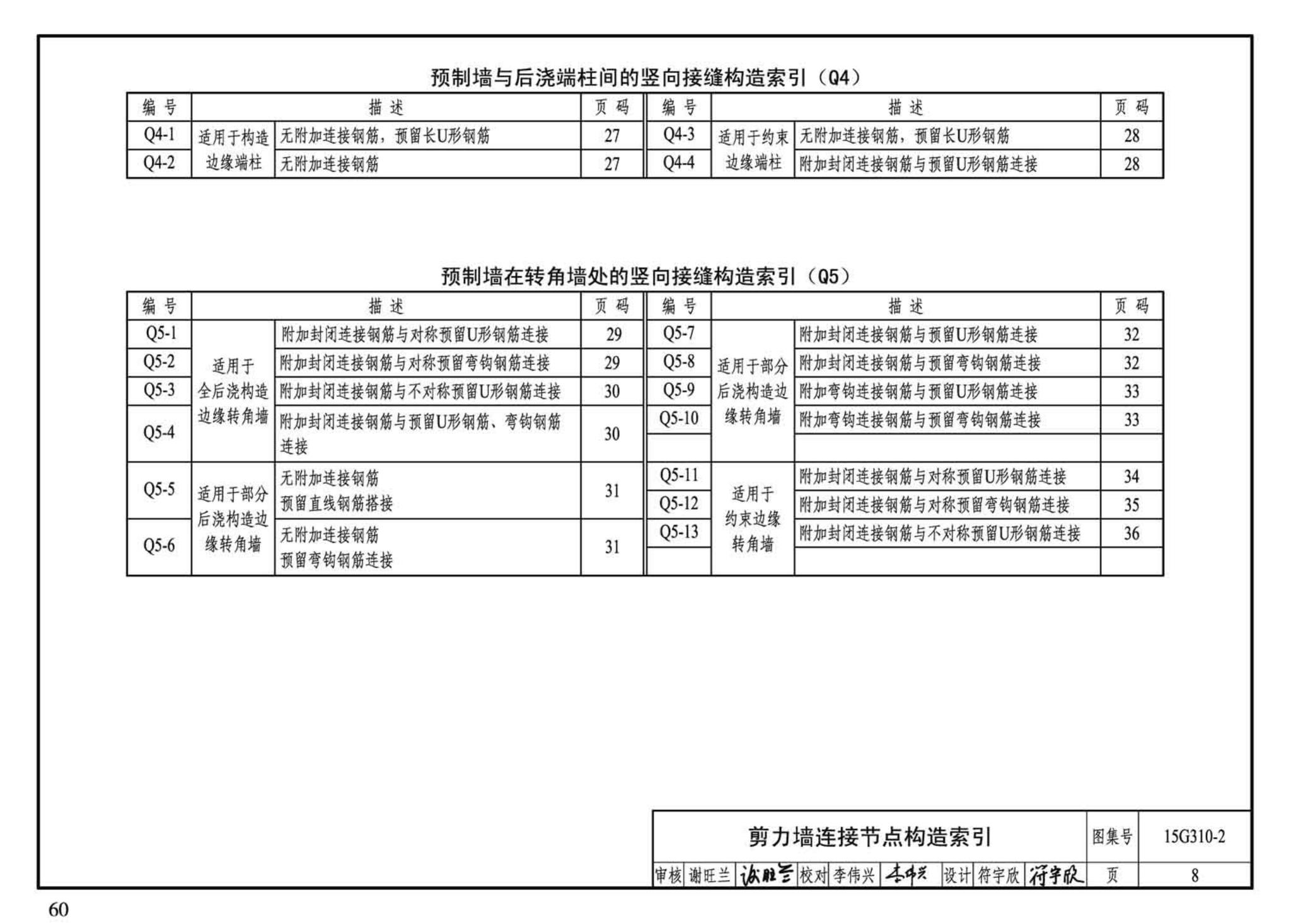 G310-1~2--装配式混凝土结构连接节点构造（2015年合订本）