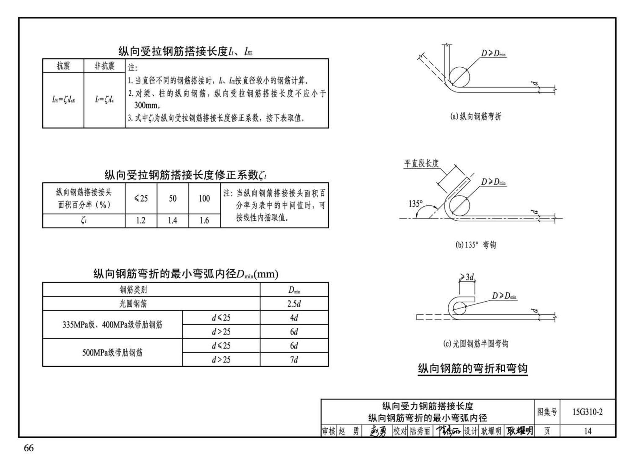 G310-1~2--装配式混凝土结构连接节点构造（2015年合订本）