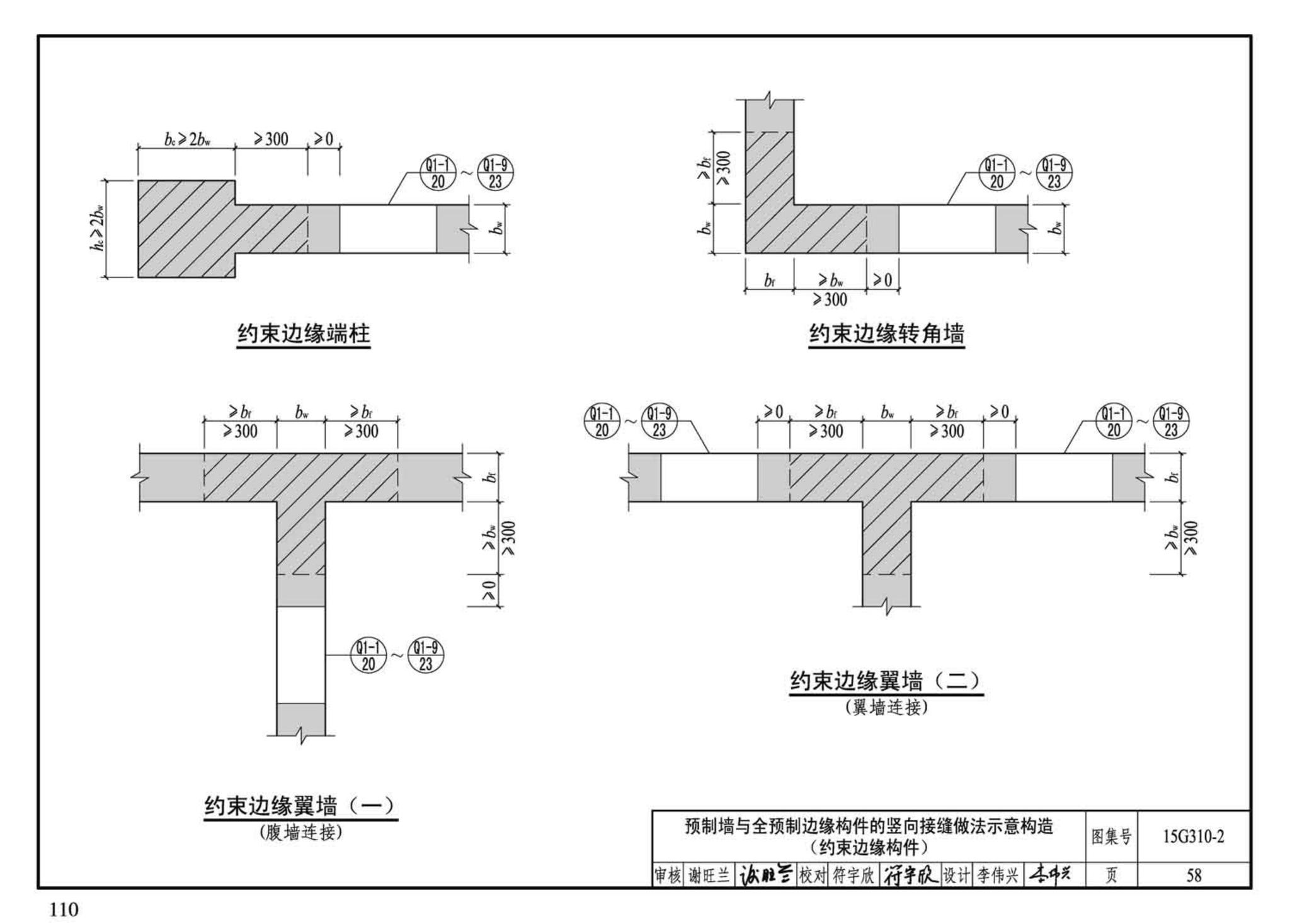 G310-1~2--装配式混凝土结构连接节点构造（2015年合订本）