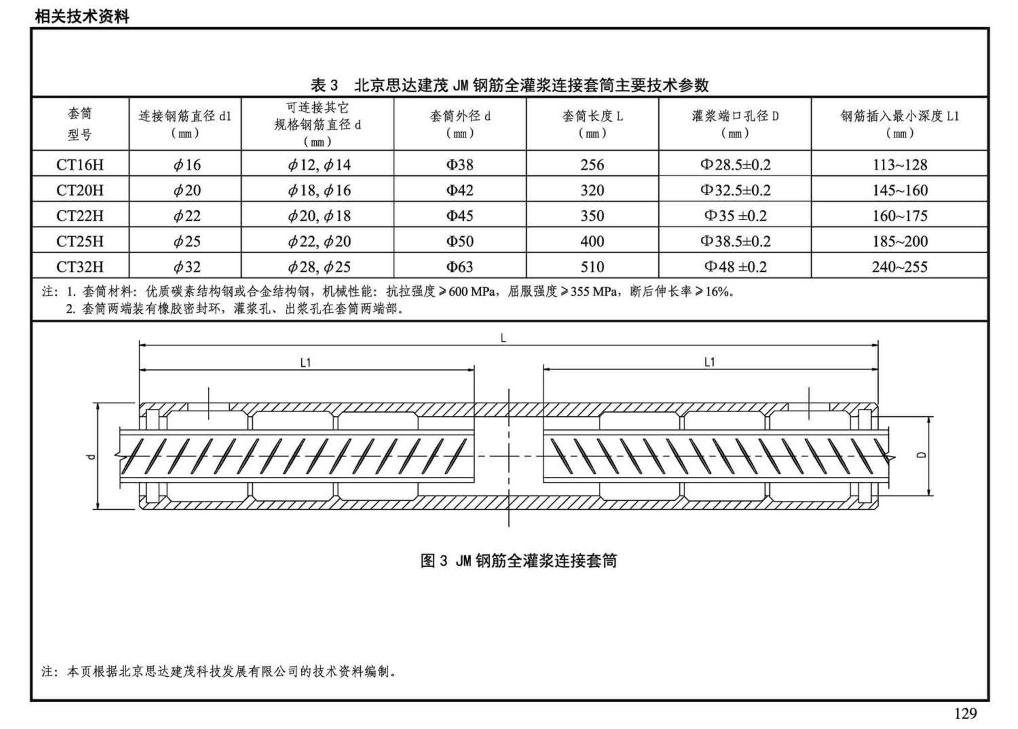 G310-1~2--装配式混凝土结构连接节点构造（2015年合订本）