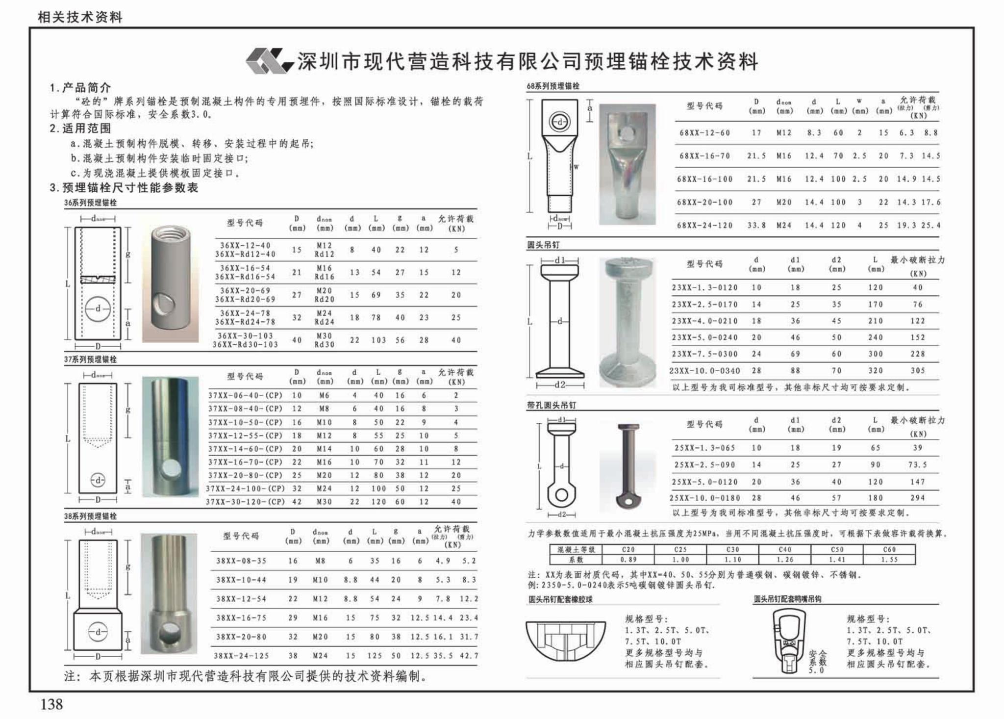 G310-1~2--装配式混凝土结构连接节点构造（2015年合订本）