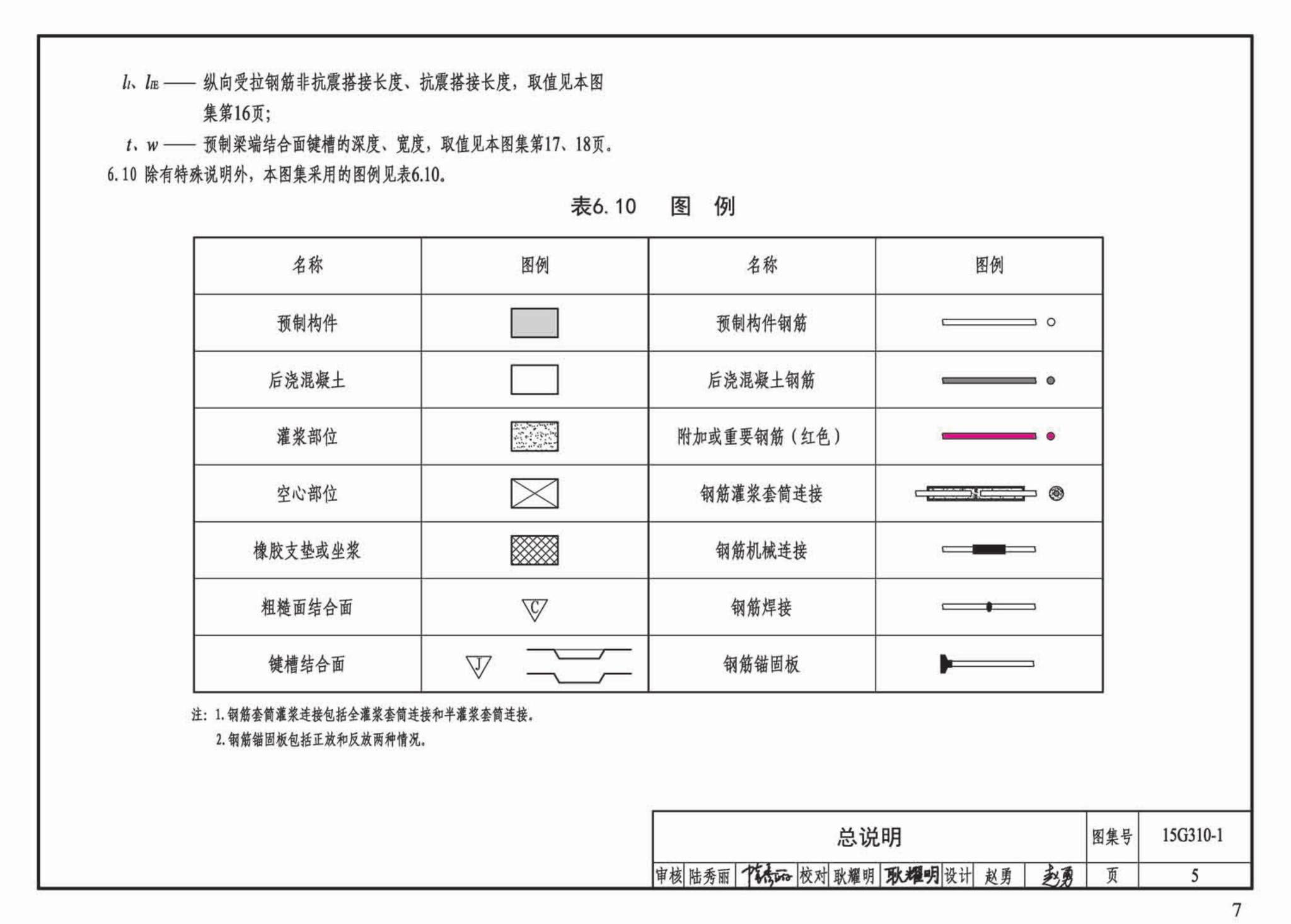 G310-1~2--装配式混凝土结构连接节点构造（2015年合订本）