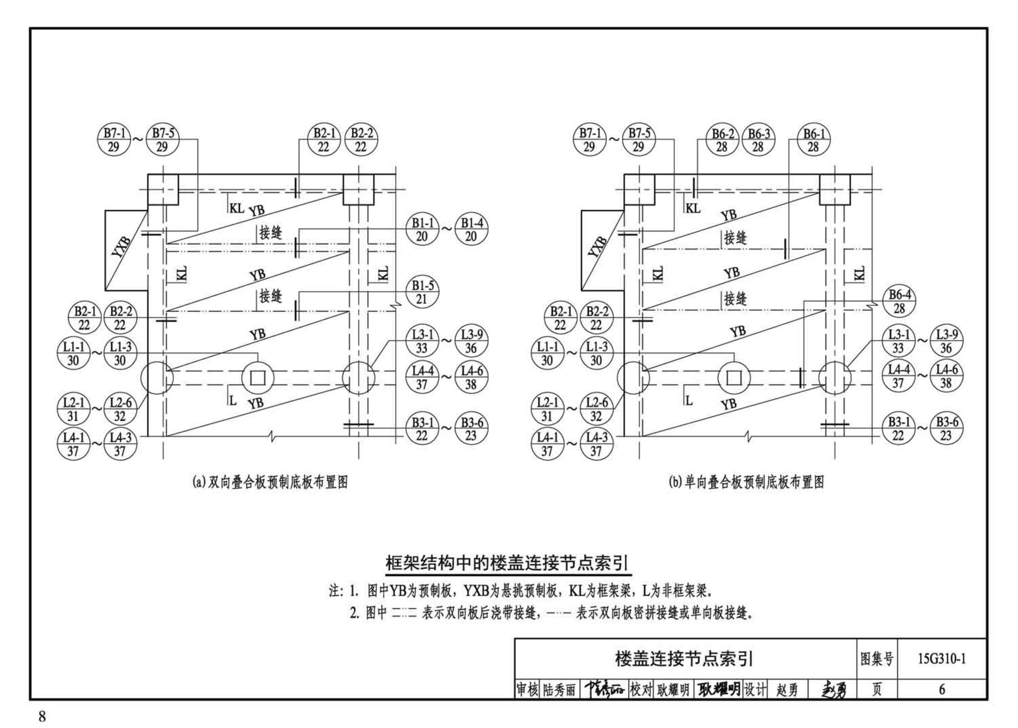 G310-1~2--装配式混凝土结构连接节点构造（2015年合订本）