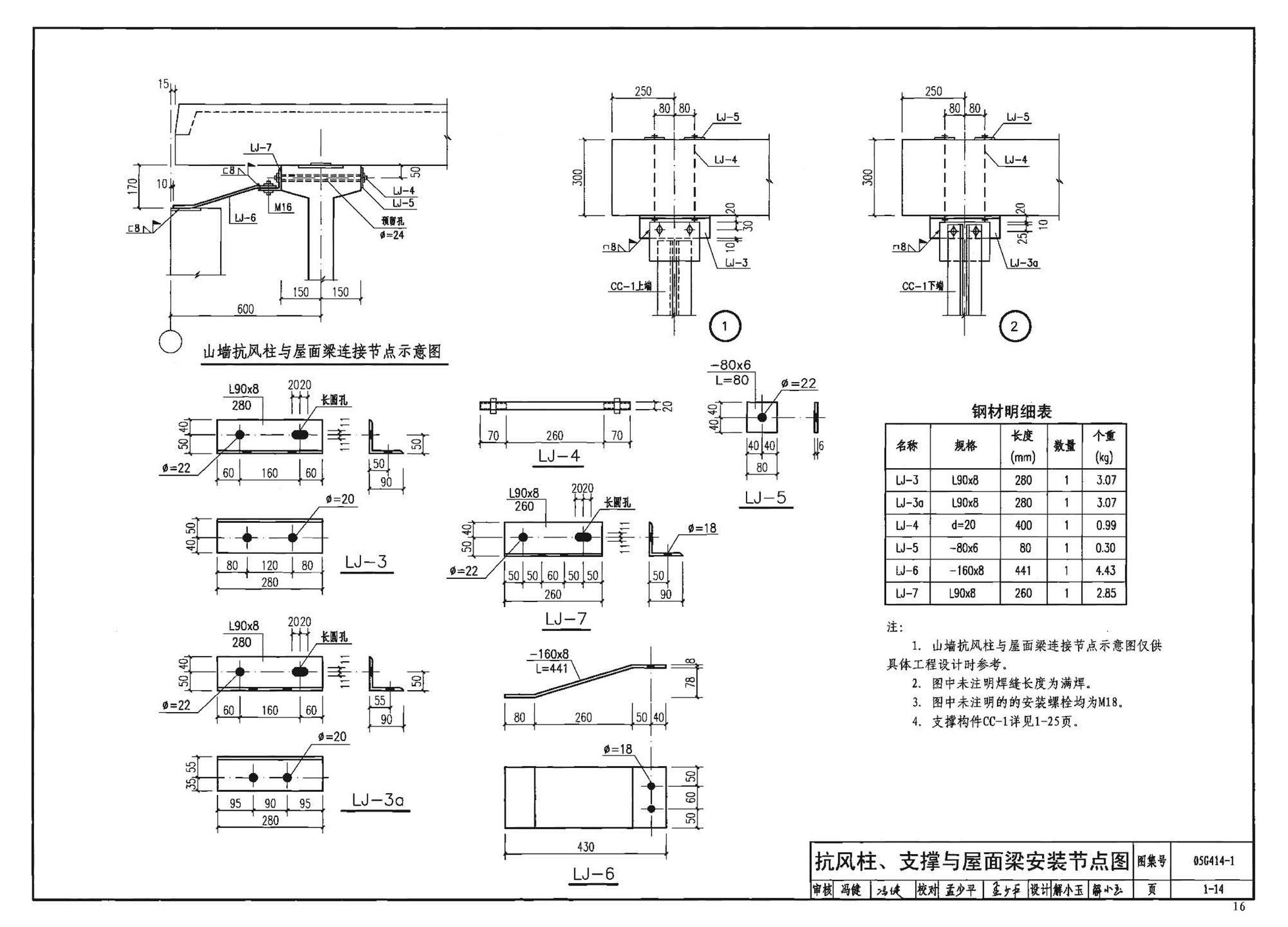 G414-1～5--预应力混凝土工字形屋面梁（2005年合订本）