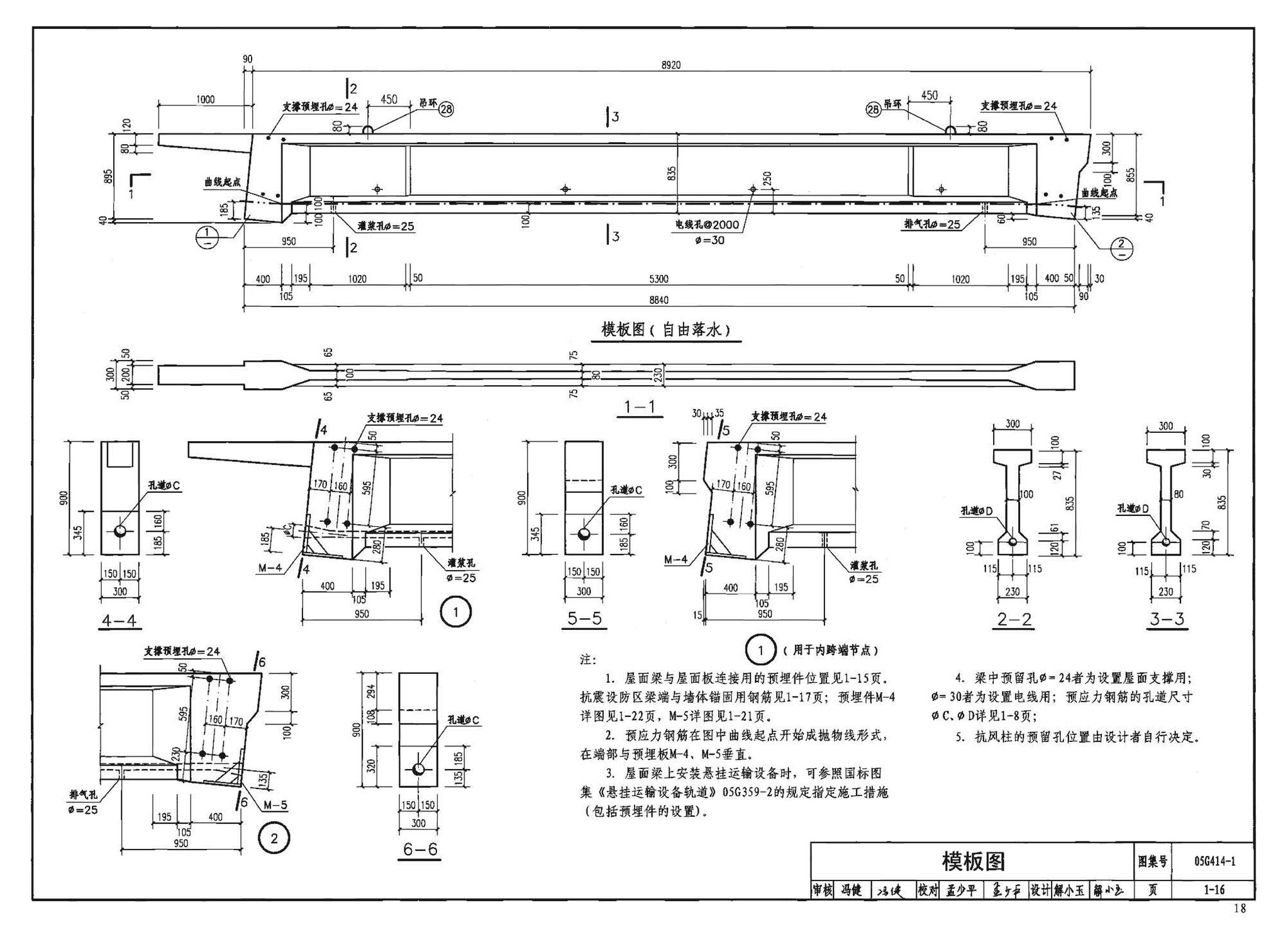 G414-1～5--预应力混凝土工字形屋面梁（2005年合订本）