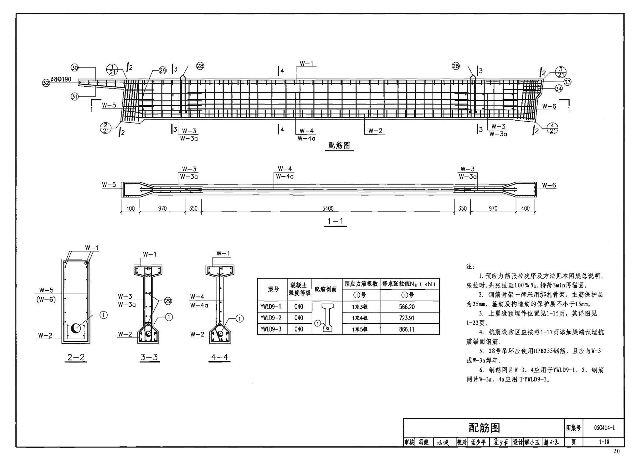 G414-1～5--预应力混凝土工字形屋面梁（2005年合订本）