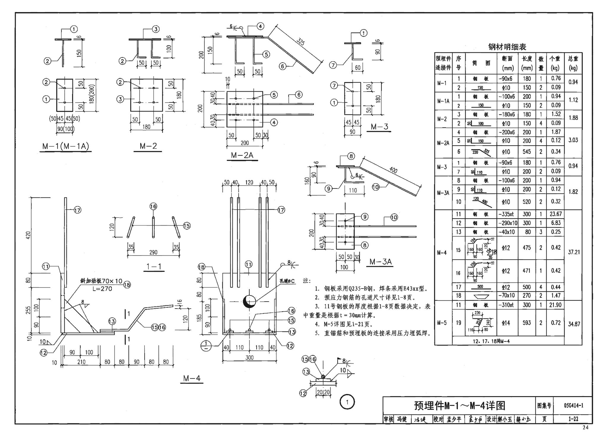 G414-1～5--预应力混凝土工字形屋面梁（2005年合订本）