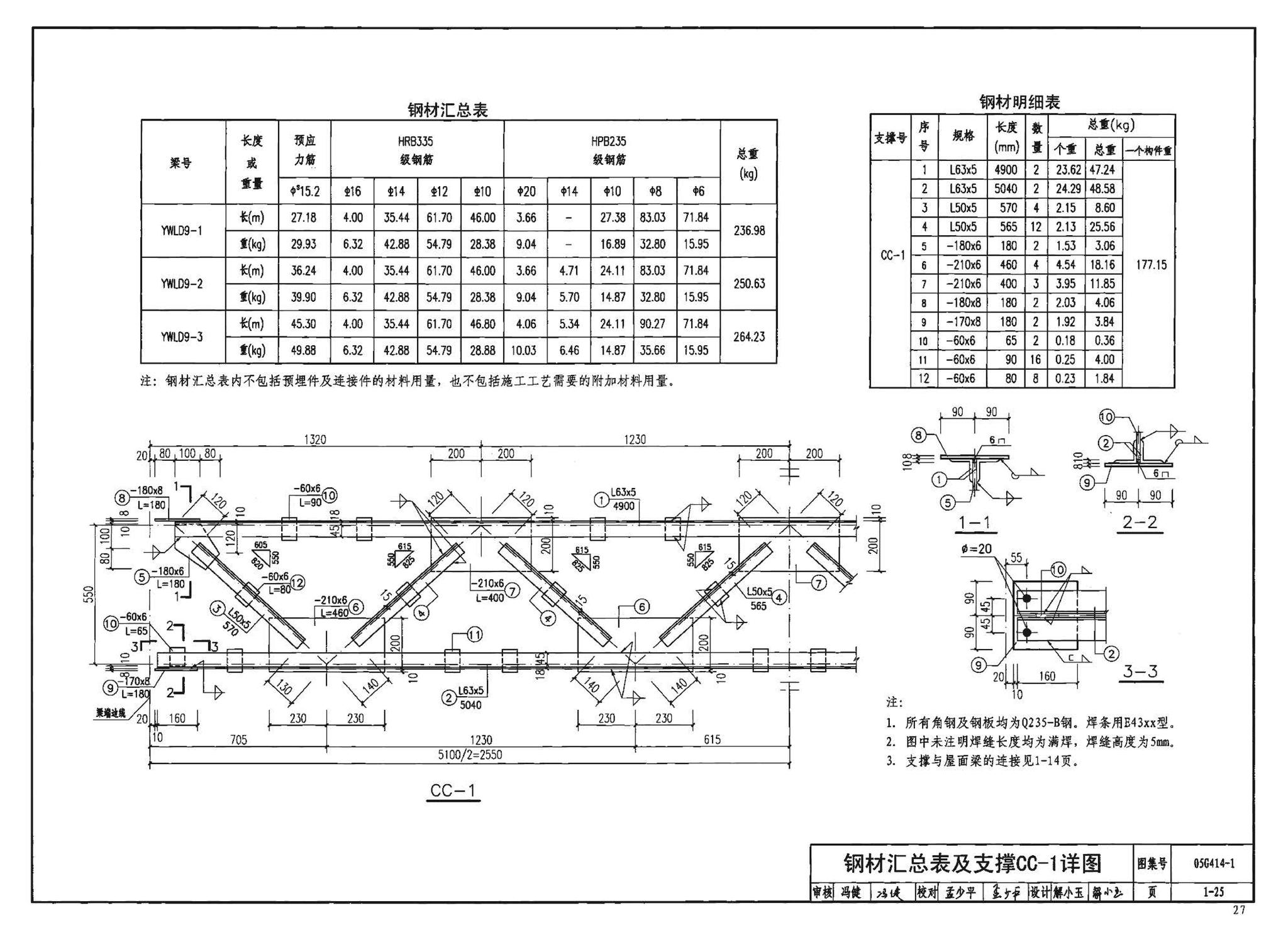 G414-1～5--预应力混凝土工字形屋面梁（2005年合订本）