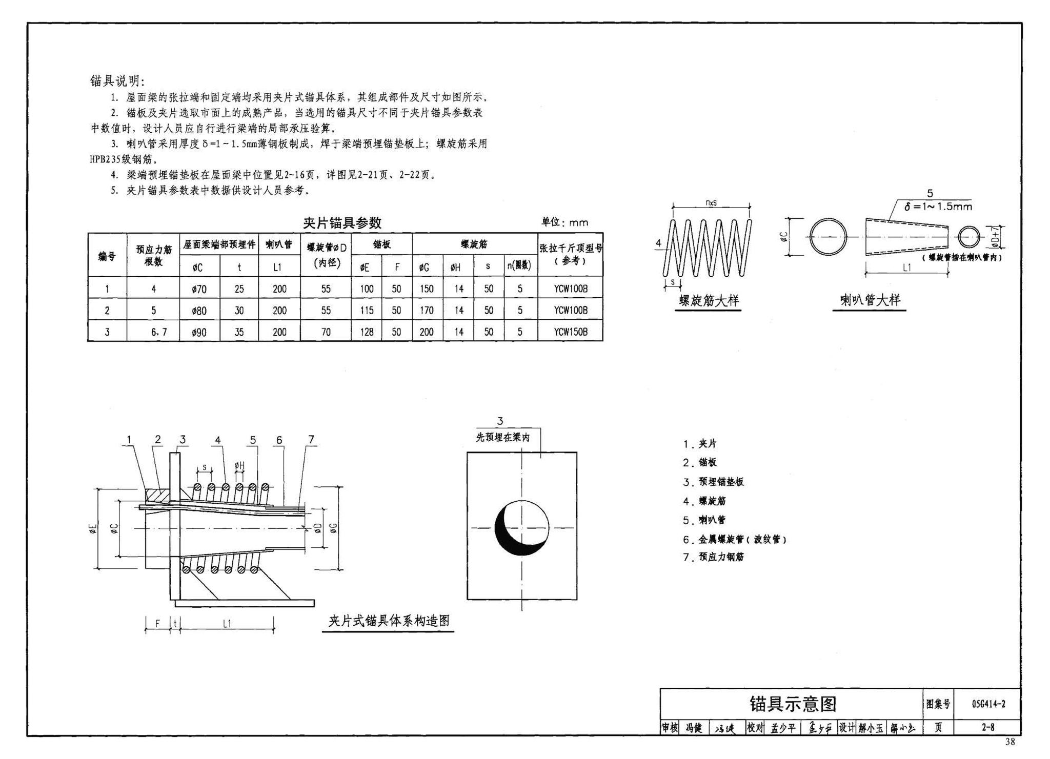 G414-1～5--预应力混凝土工字形屋面梁（2005年合订本）