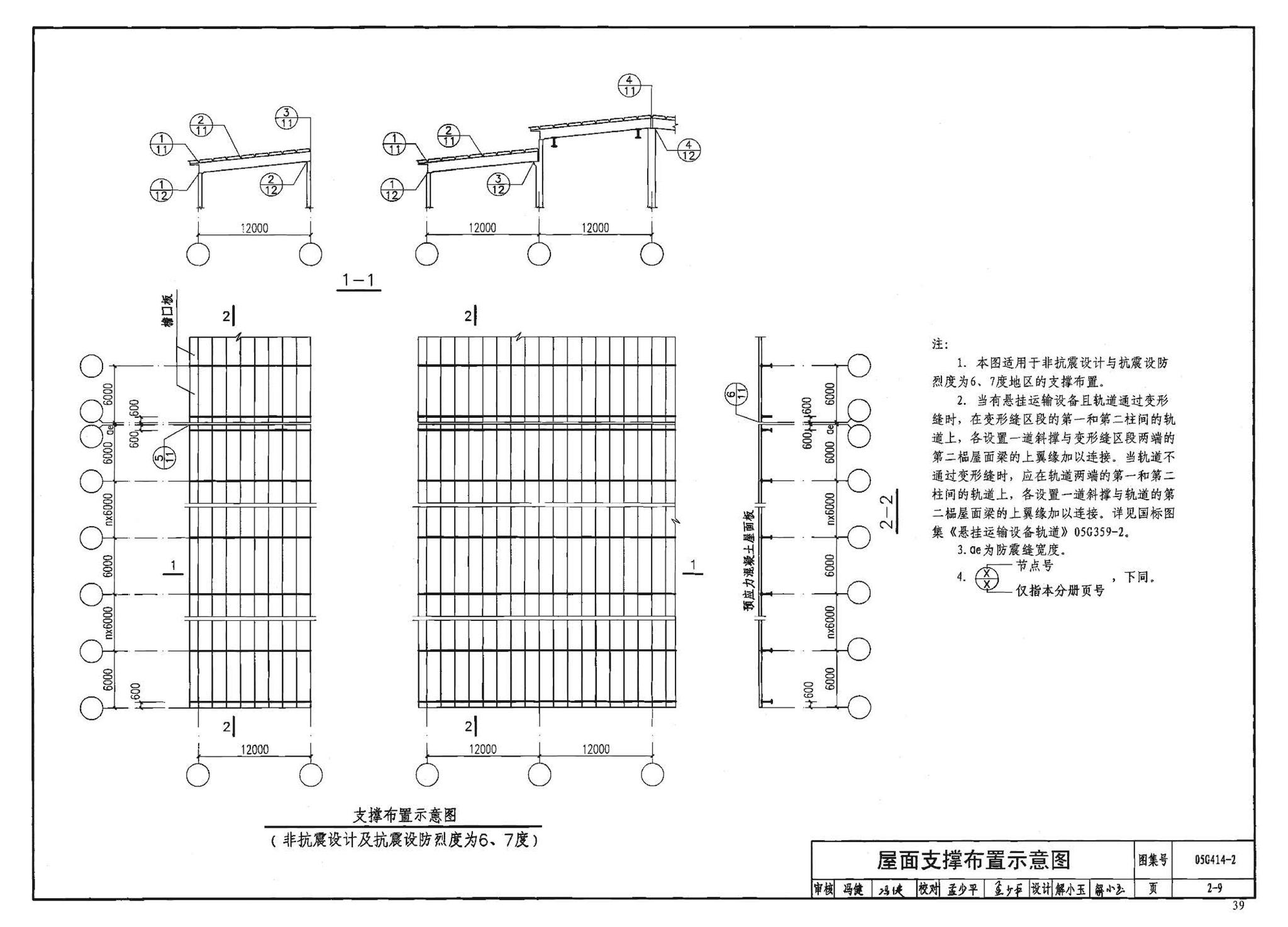 G414-1～5--预应力混凝土工字形屋面梁（2005年合订本）