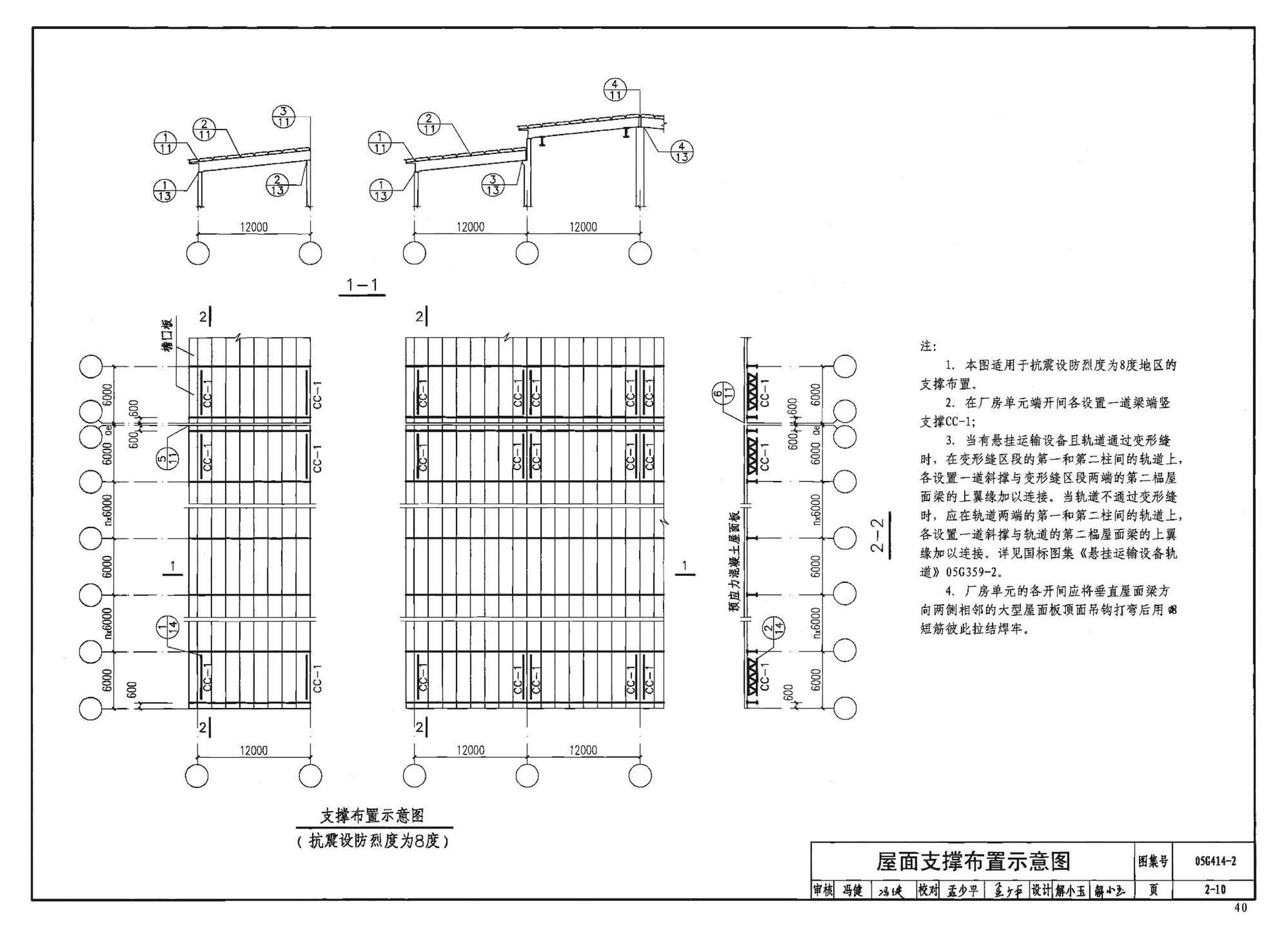 G414-1～5--预应力混凝土工字形屋面梁（2005年合订本）