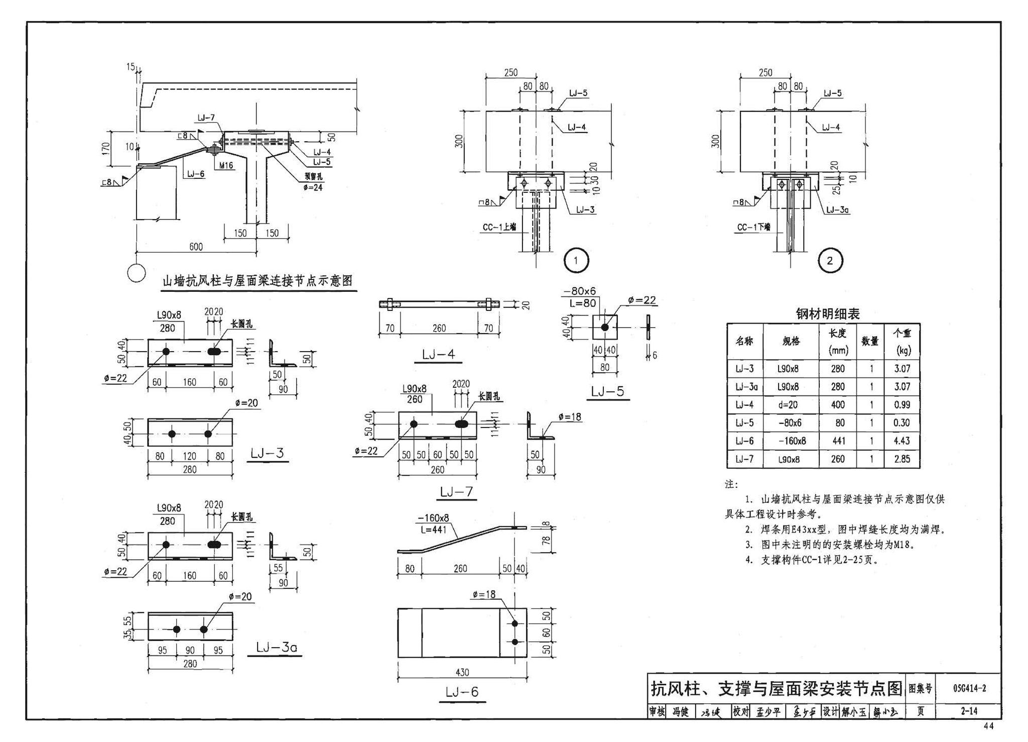 G414-1～5--预应力混凝土工字形屋面梁（2005年合订本）