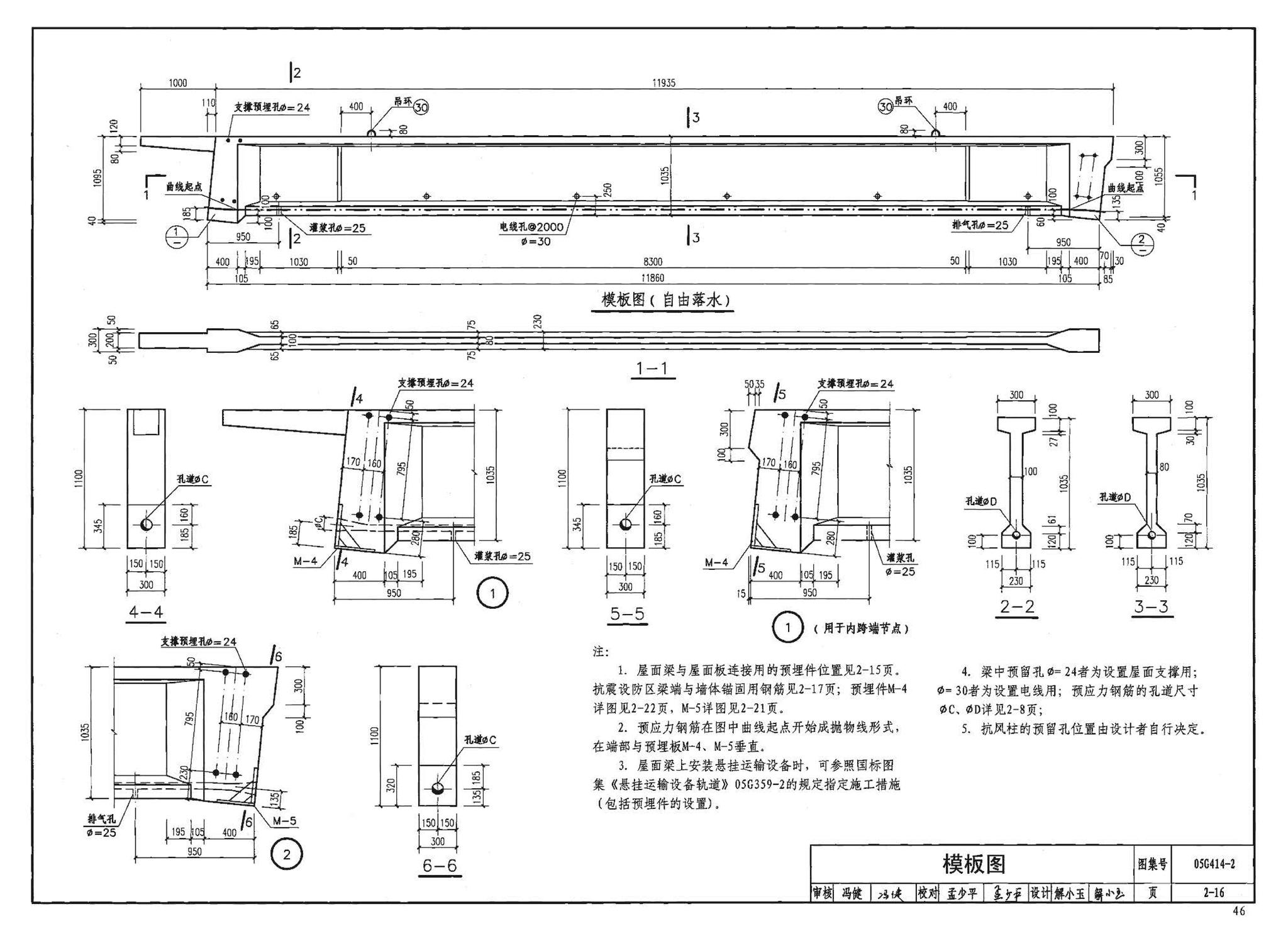 G414-1～5--预应力混凝土工字形屋面梁（2005年合订本）