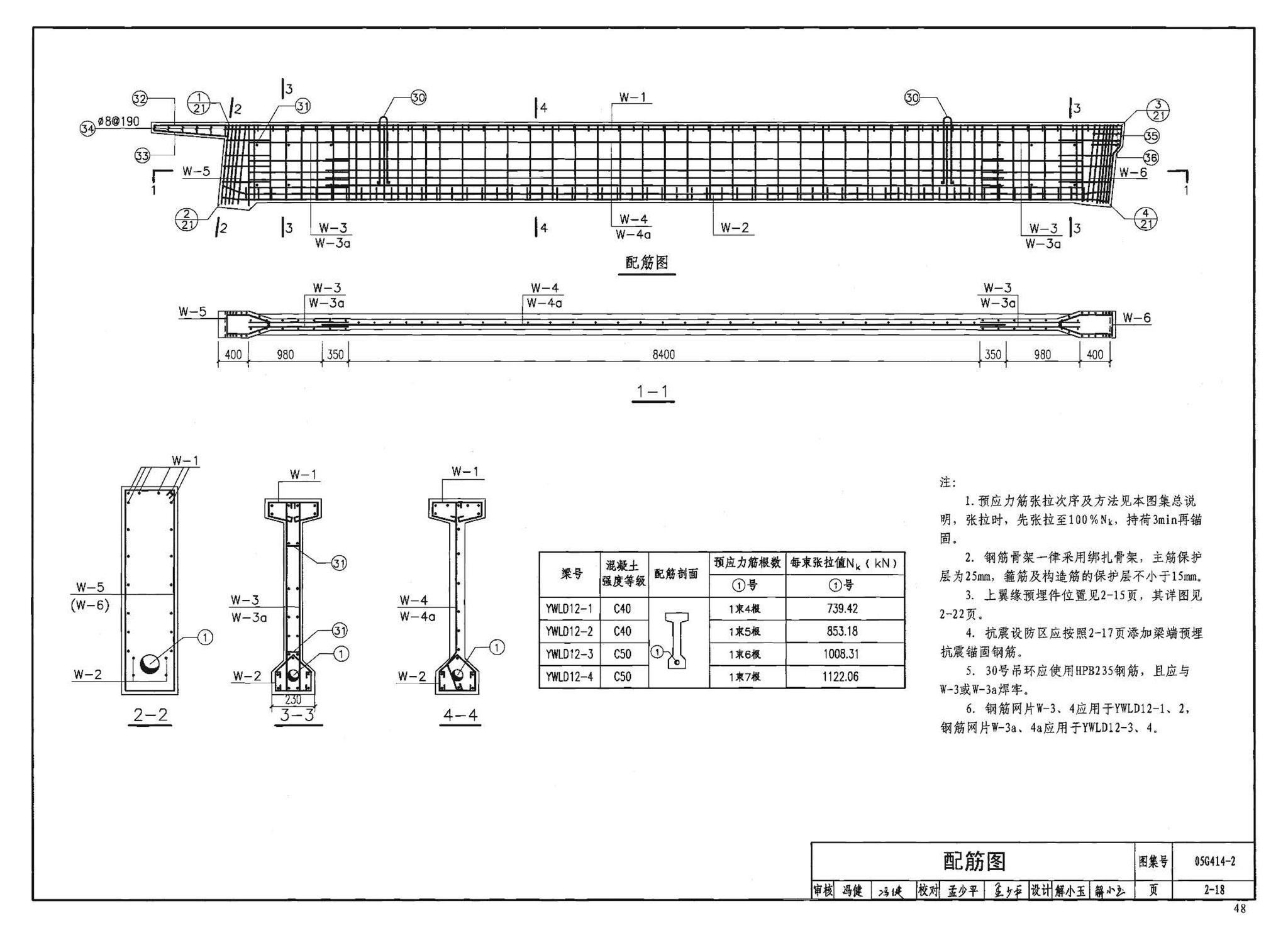 G414-1～5--预应力混凝土工字形屋面梁（2005年合订本）