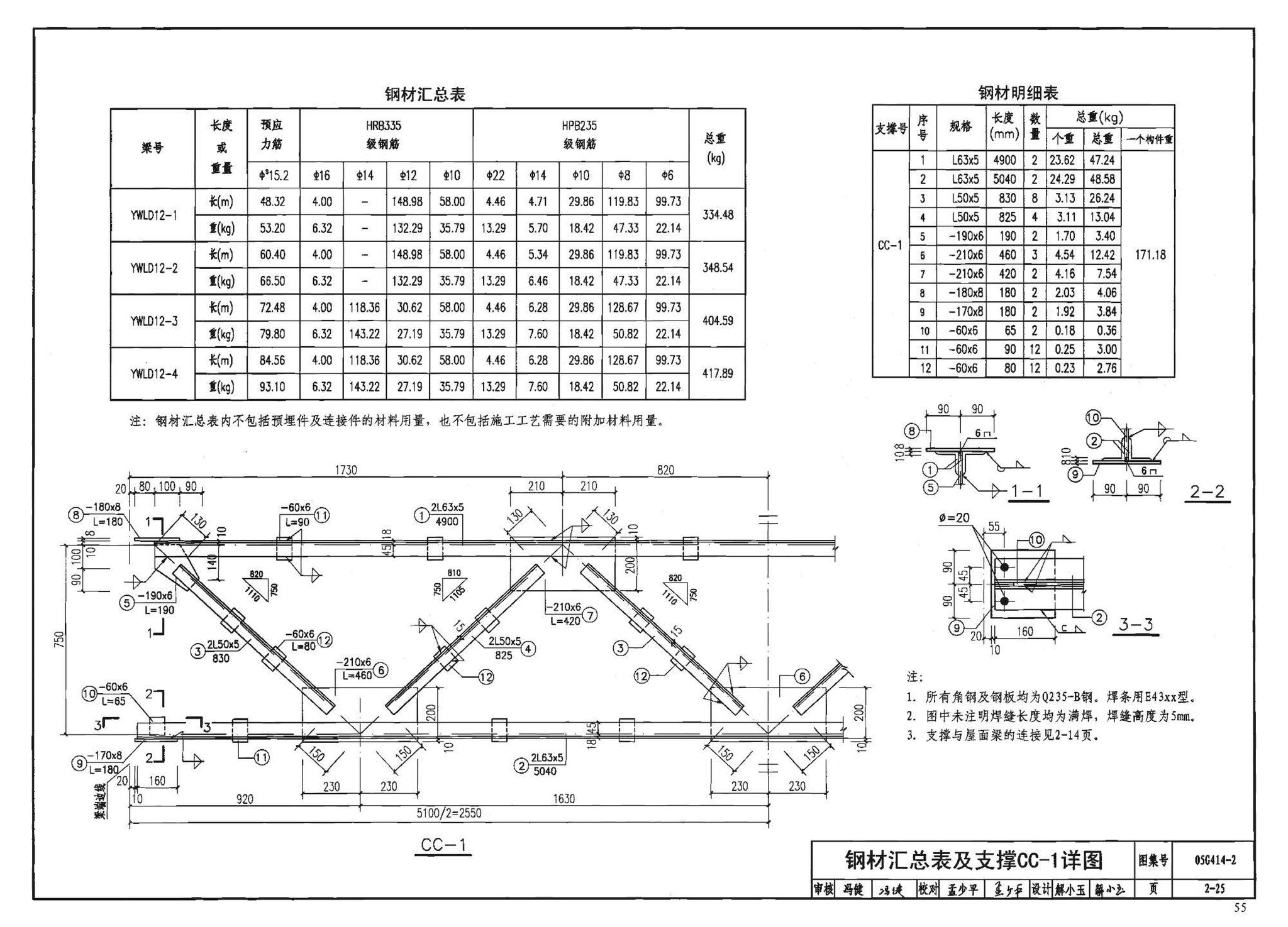 G414-1～5--预应力混凝土工字形屋面梁（2005年合订本）