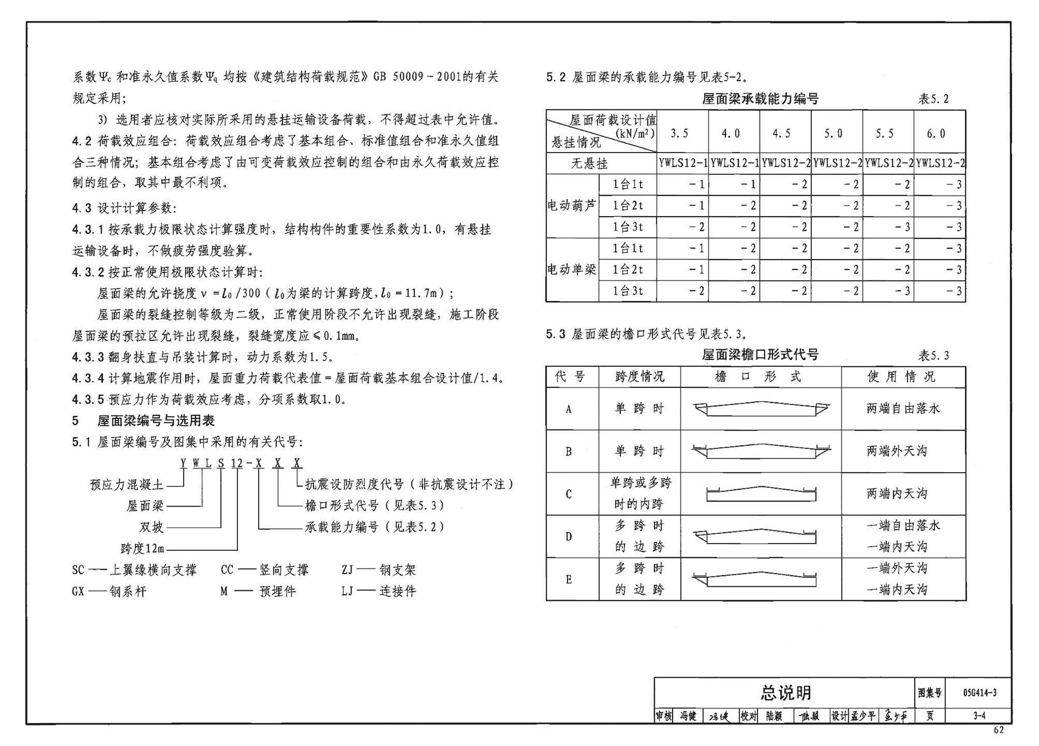 G414-1～5--预应力混凝土工字形屋面梁（2005年合订本）