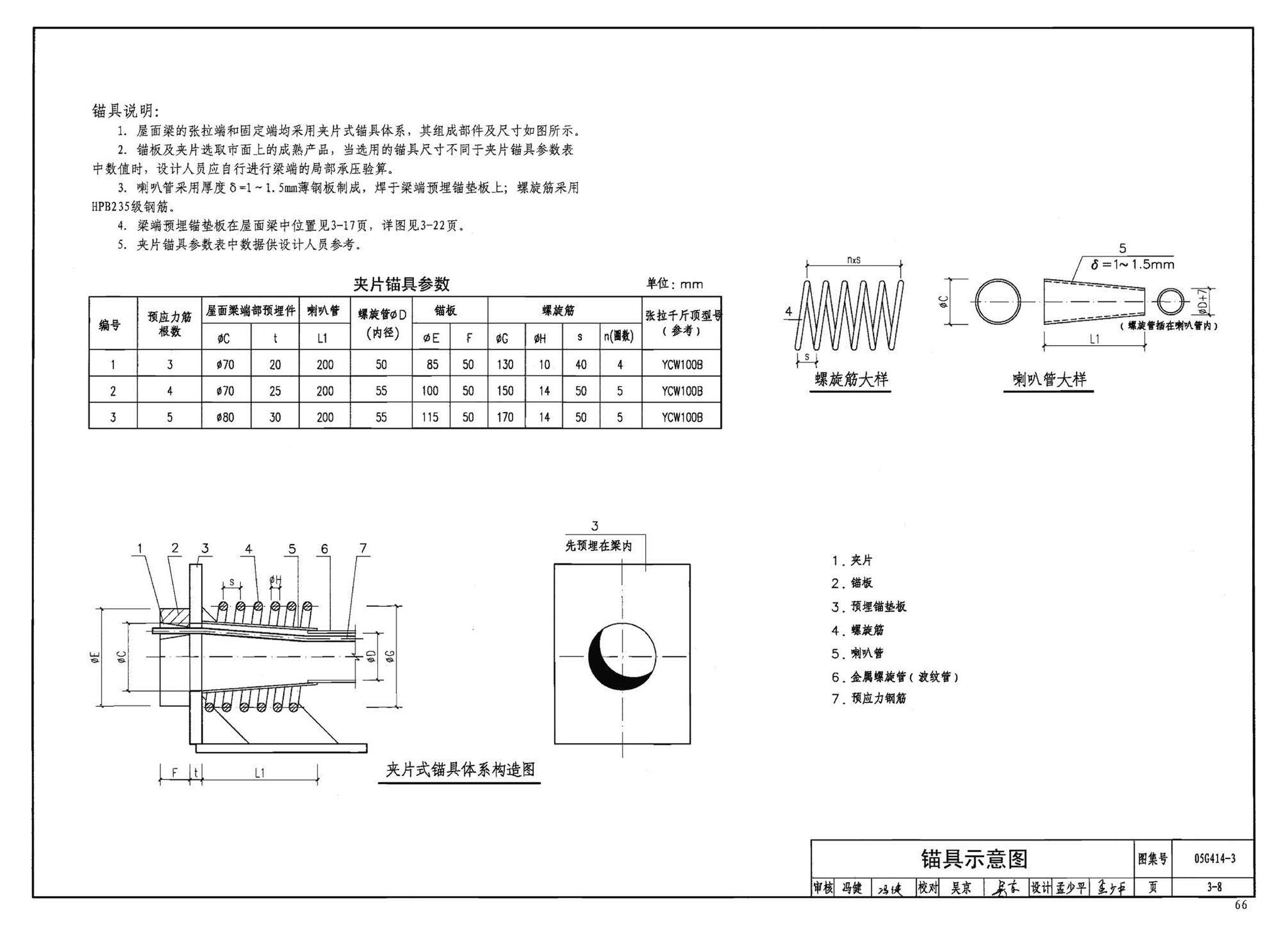 G414-1～5--预应力混凝土工字形屋面梁（2005年合订本）