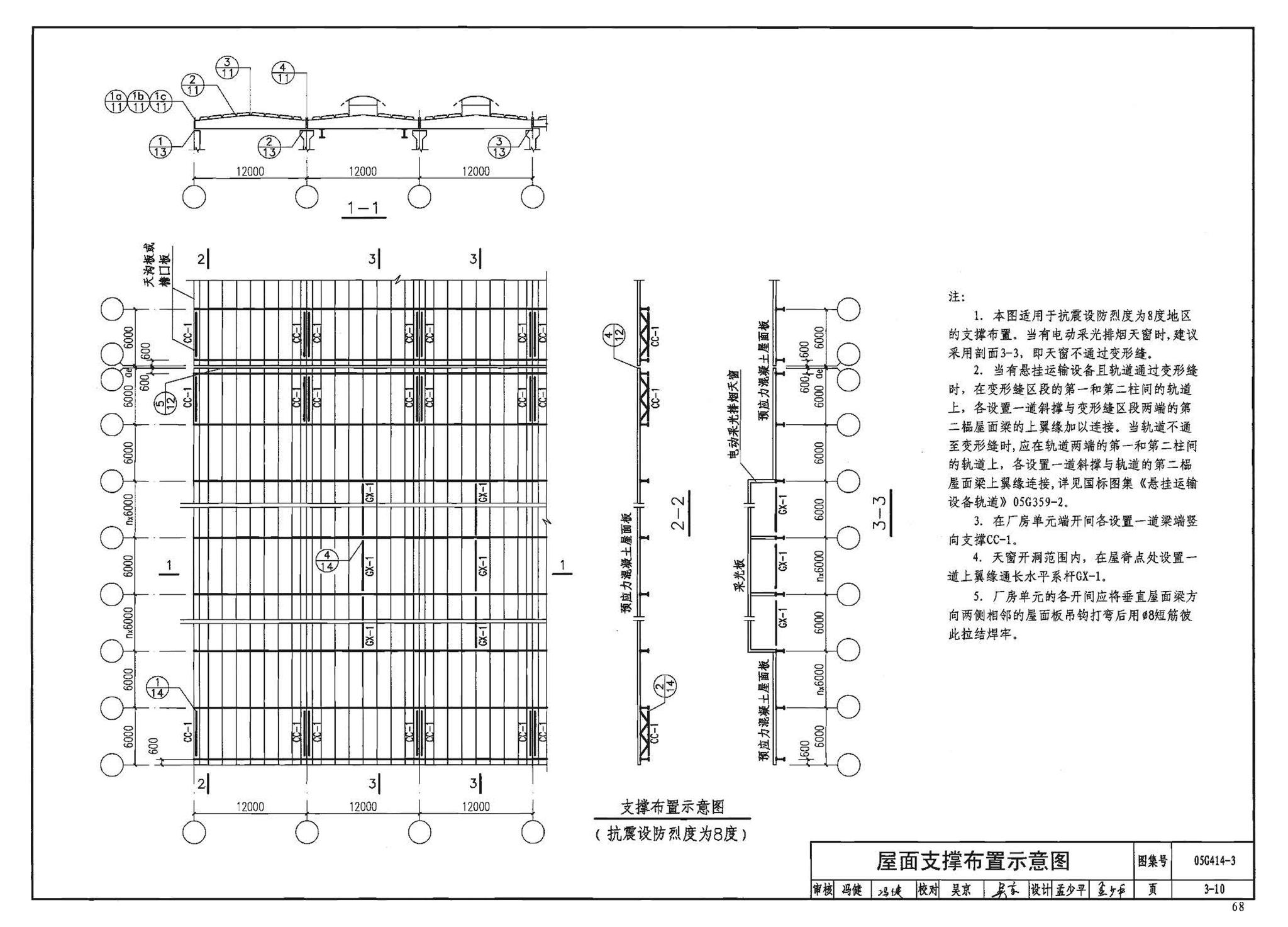 G414-1～5--预应力混凝土工字形屋面梁（2005年合订本）