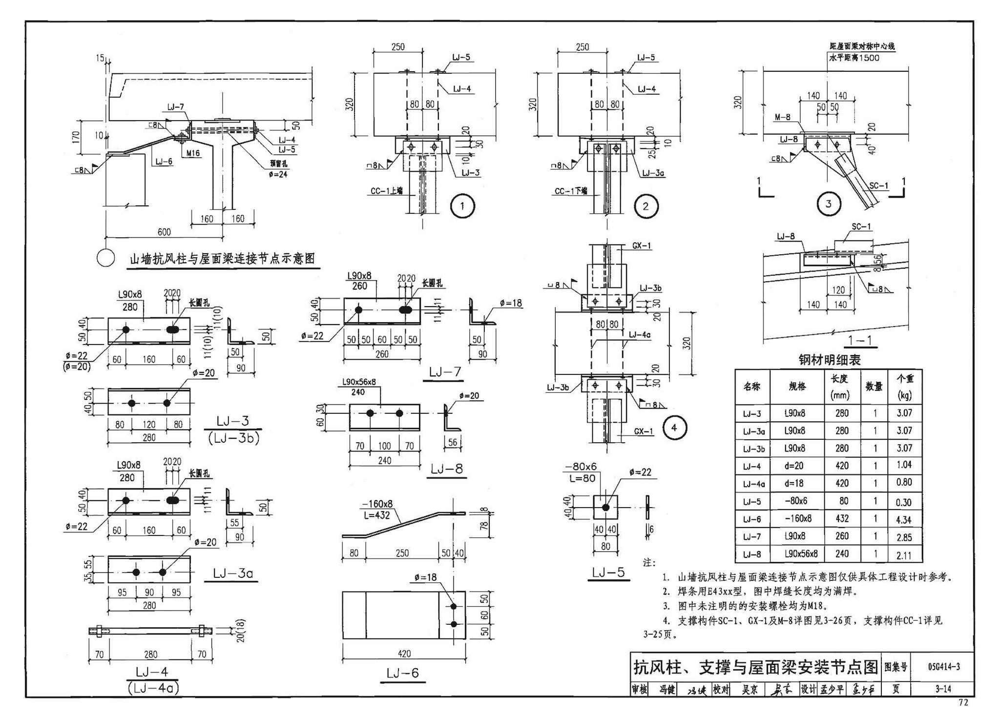 G414-1～5--预应力混凝土工字形屋面梁（2005年合订本）